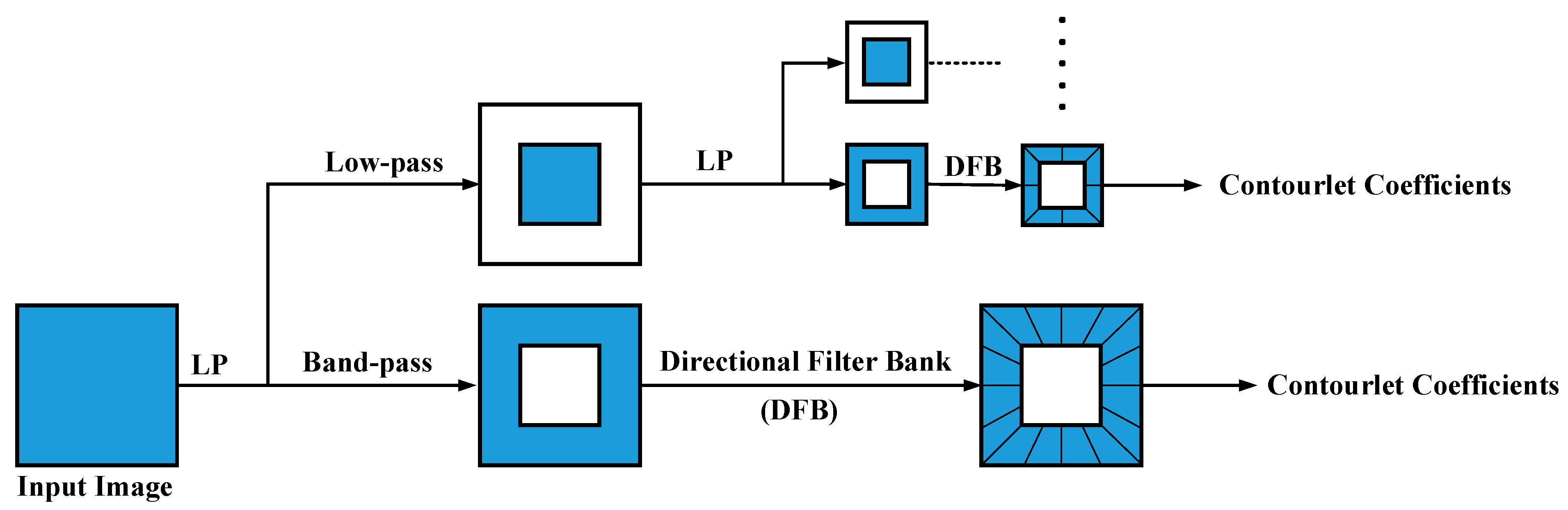 Vibration 08 00053 g007 Vibration 08 00053 g007