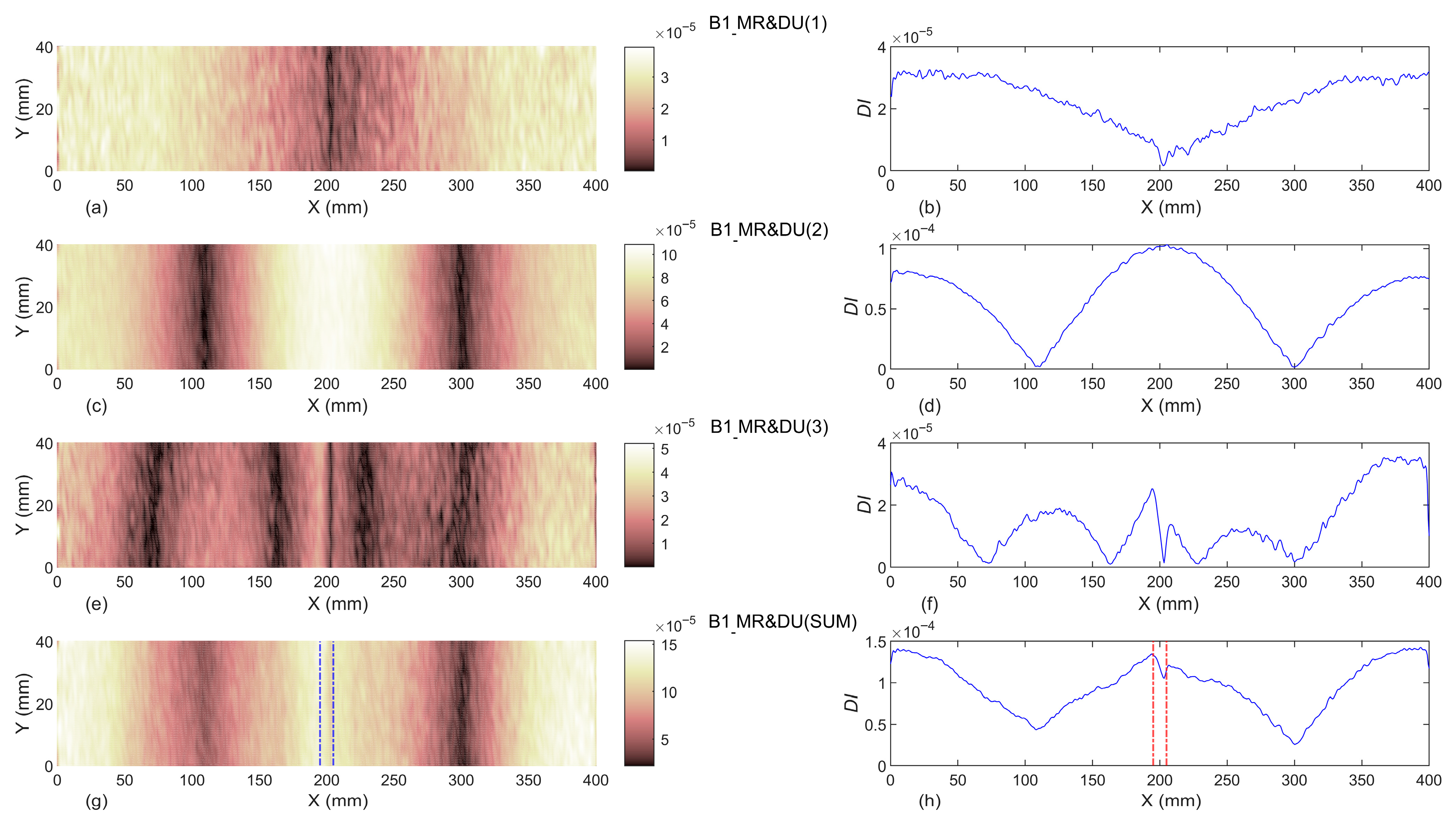 Vibration 08 00053 g011 Vibration 08 00053 g011