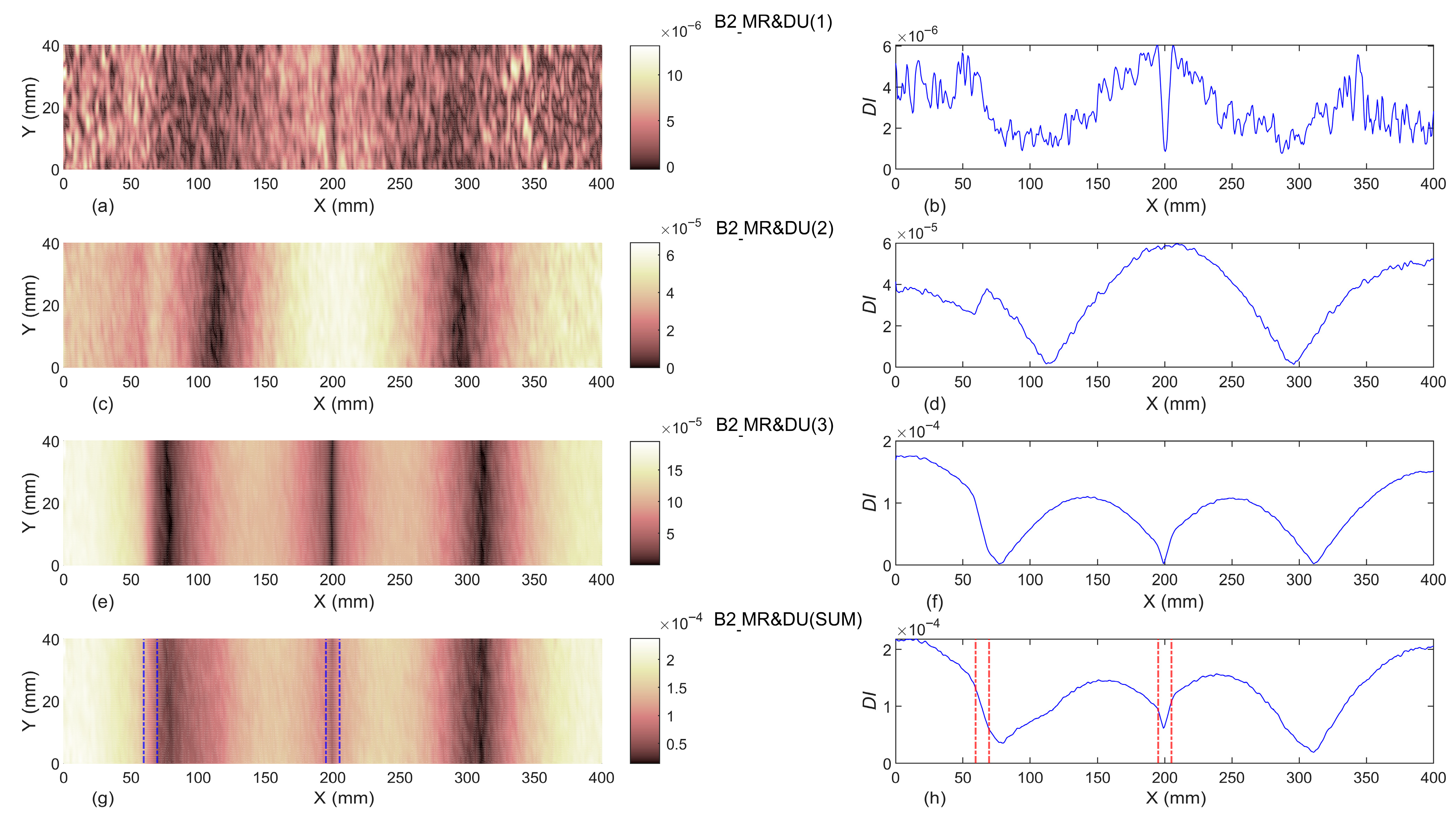 Vibration 08 00053 g012 Vibration 08 00053 g012