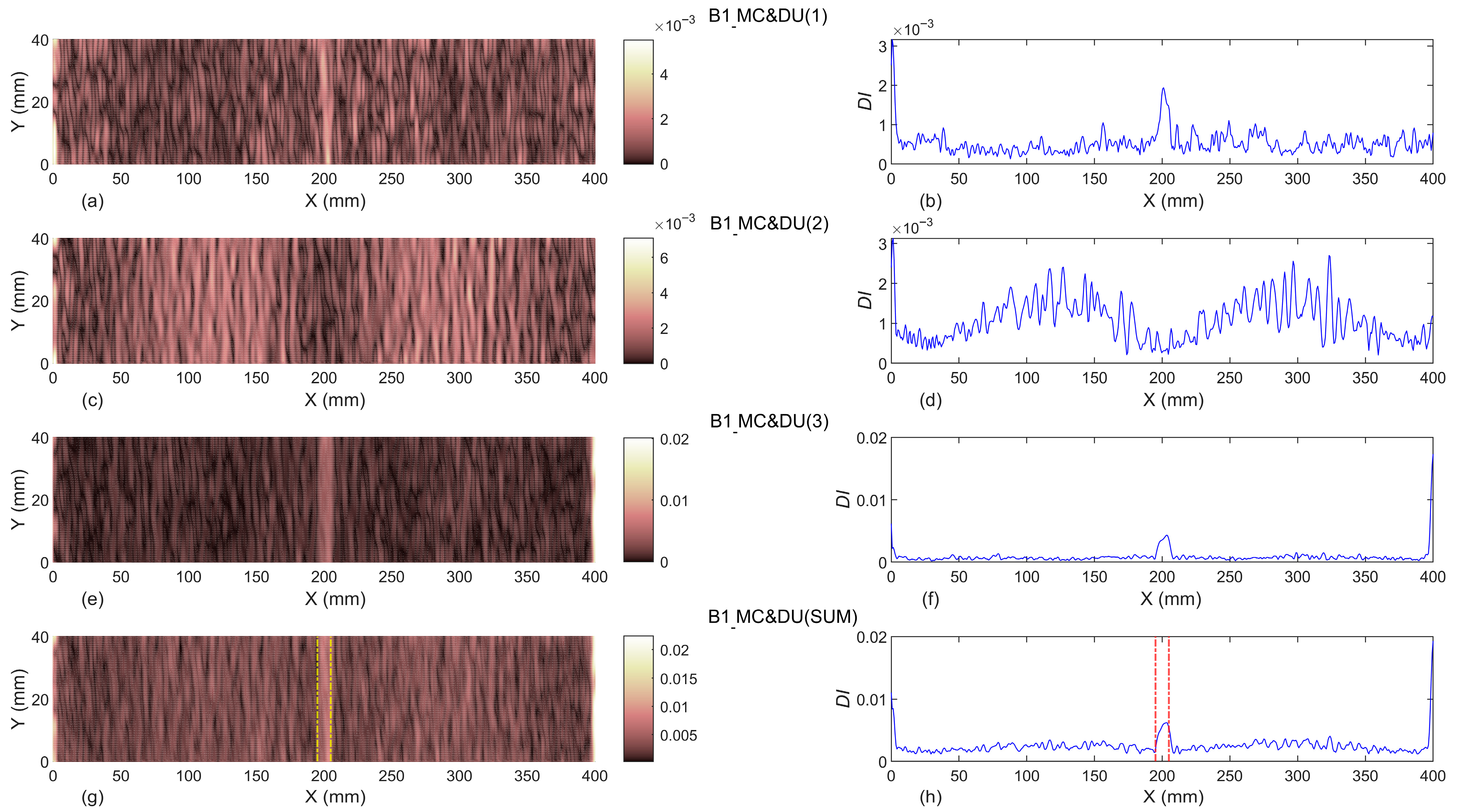 Vibration 08 00053 g017 Vibration 08 00053 g017