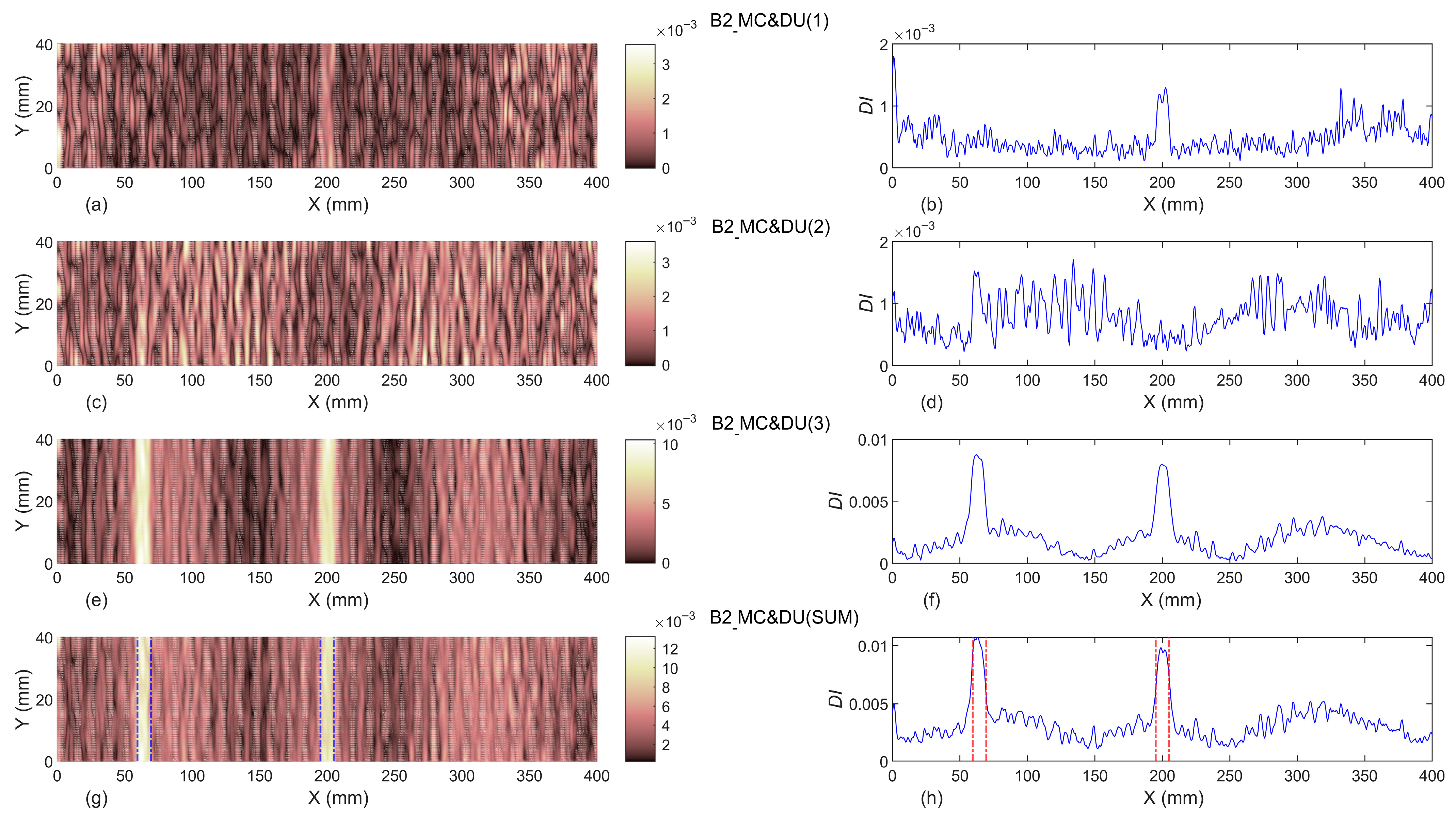 Vibration 08 00053 g018 Vibration 08 00053 g018