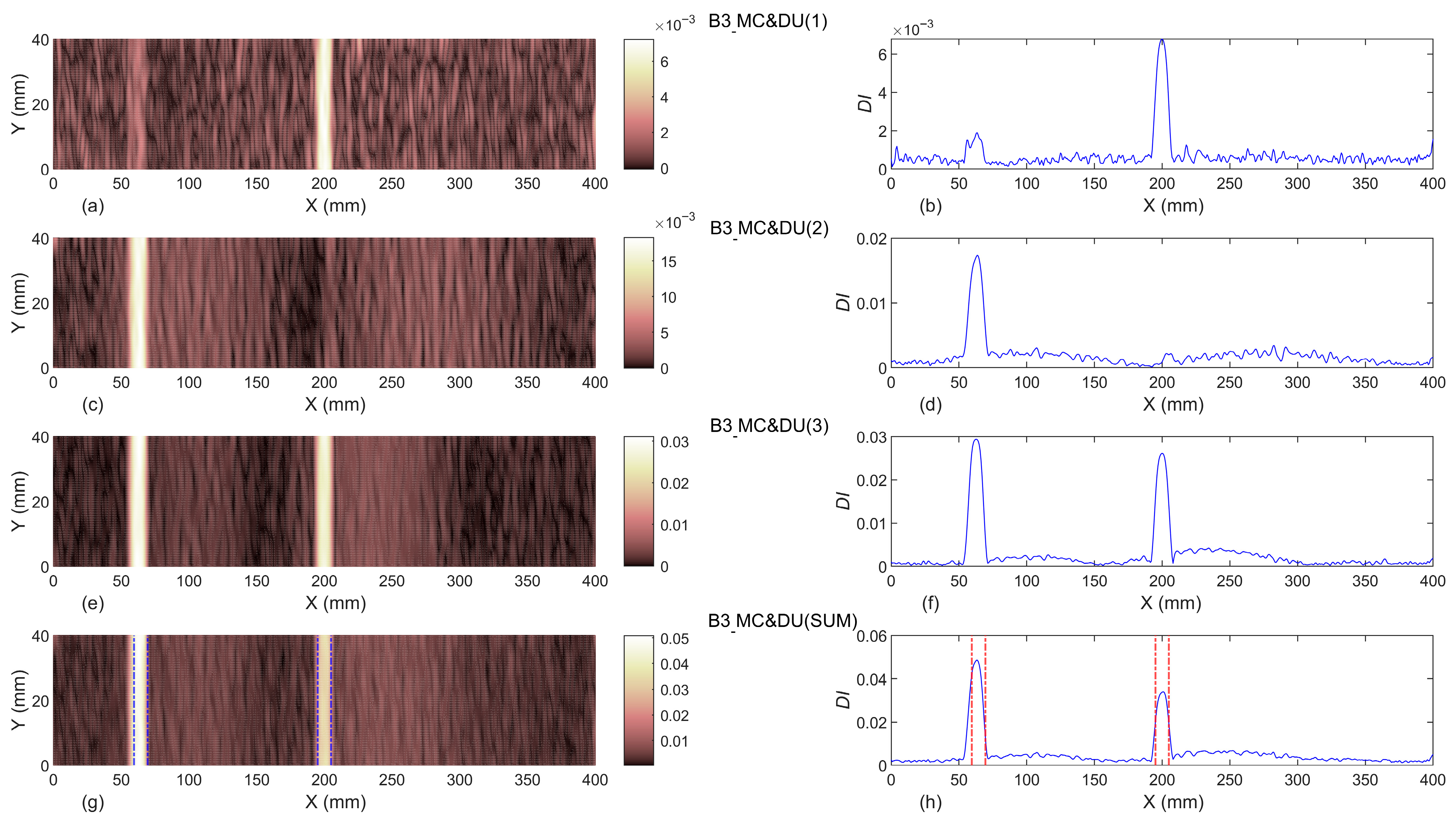 Vibration 08 00053 g019 Vibration 08 00053 g019