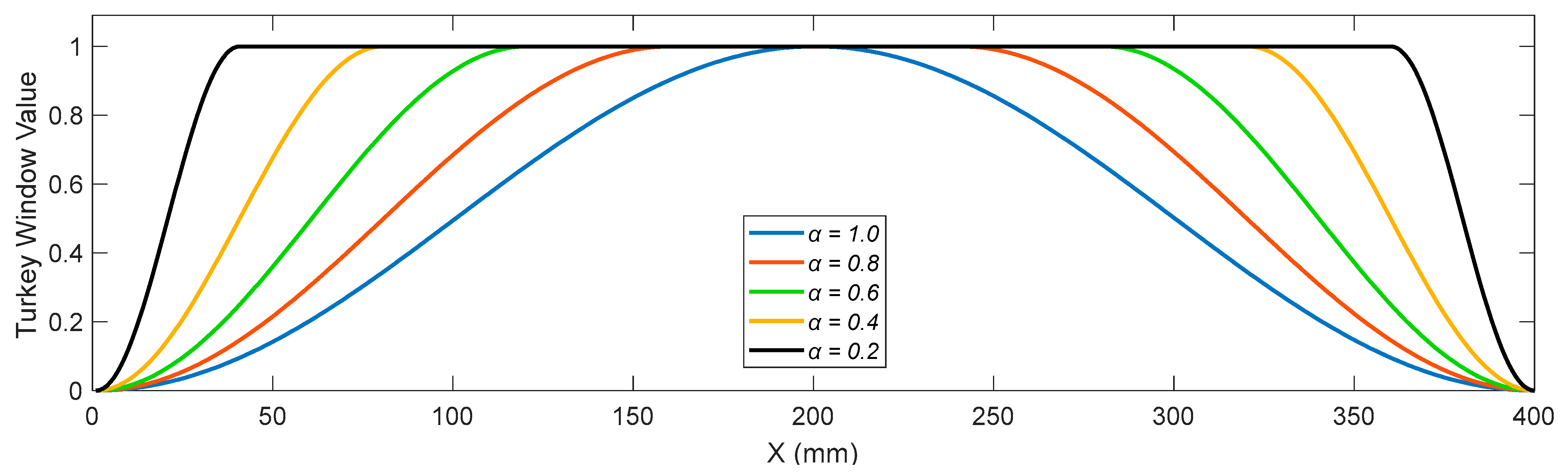 Vibration 08 00053 g021 Vibration 08 00053 g021