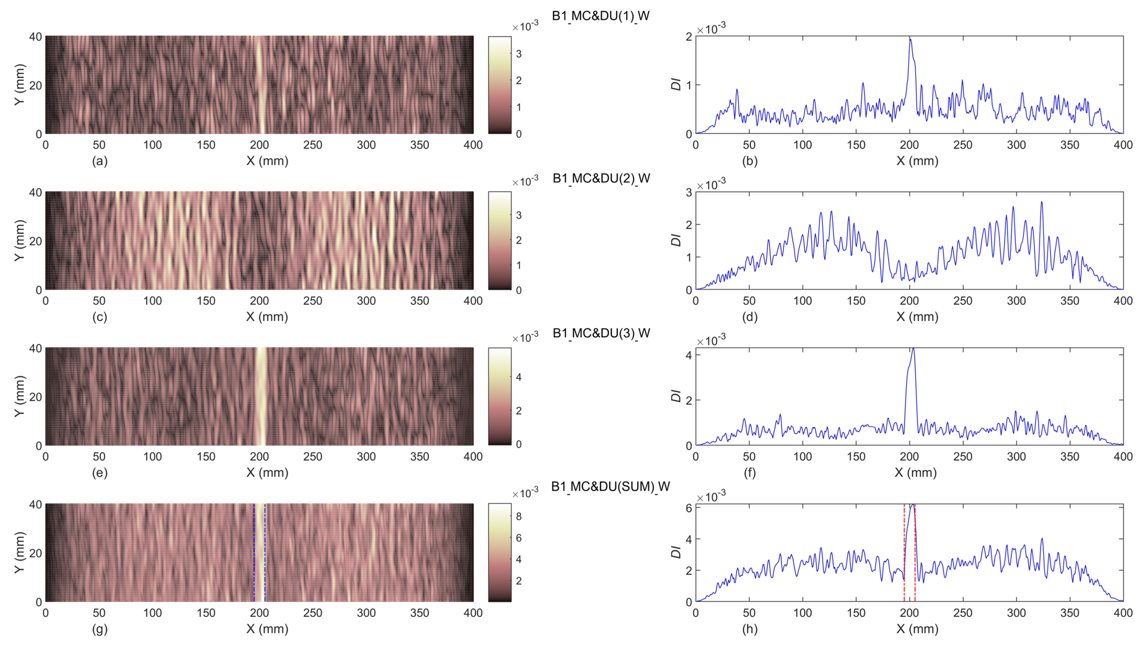 Vibration 08 00053 g022 Vibration 08 00053 g022