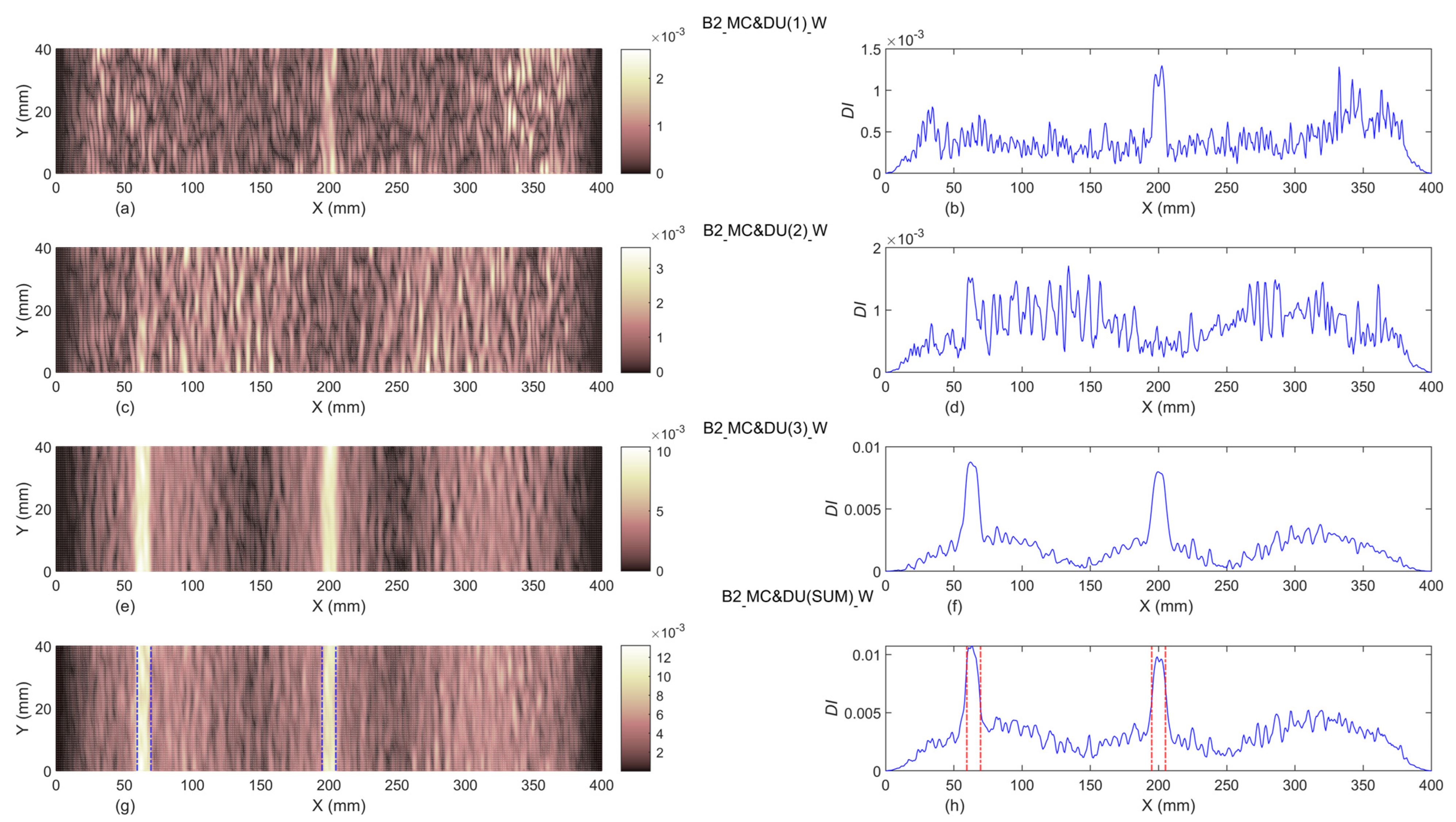 Vibration 08 00053 g023 Vibration 08 00053 g023