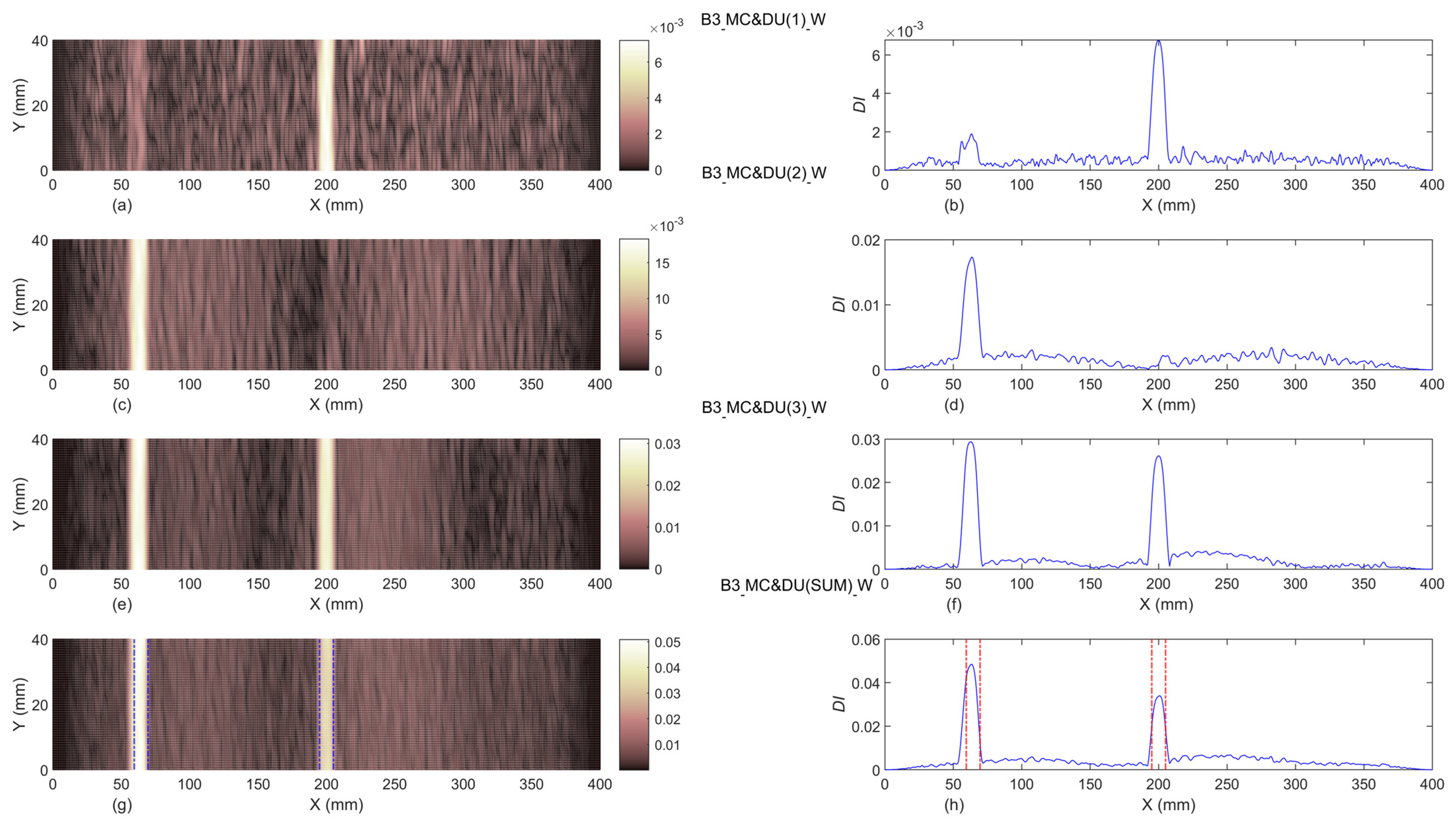 Vibration 08 00053 g024 Vibration 08 00053 g024