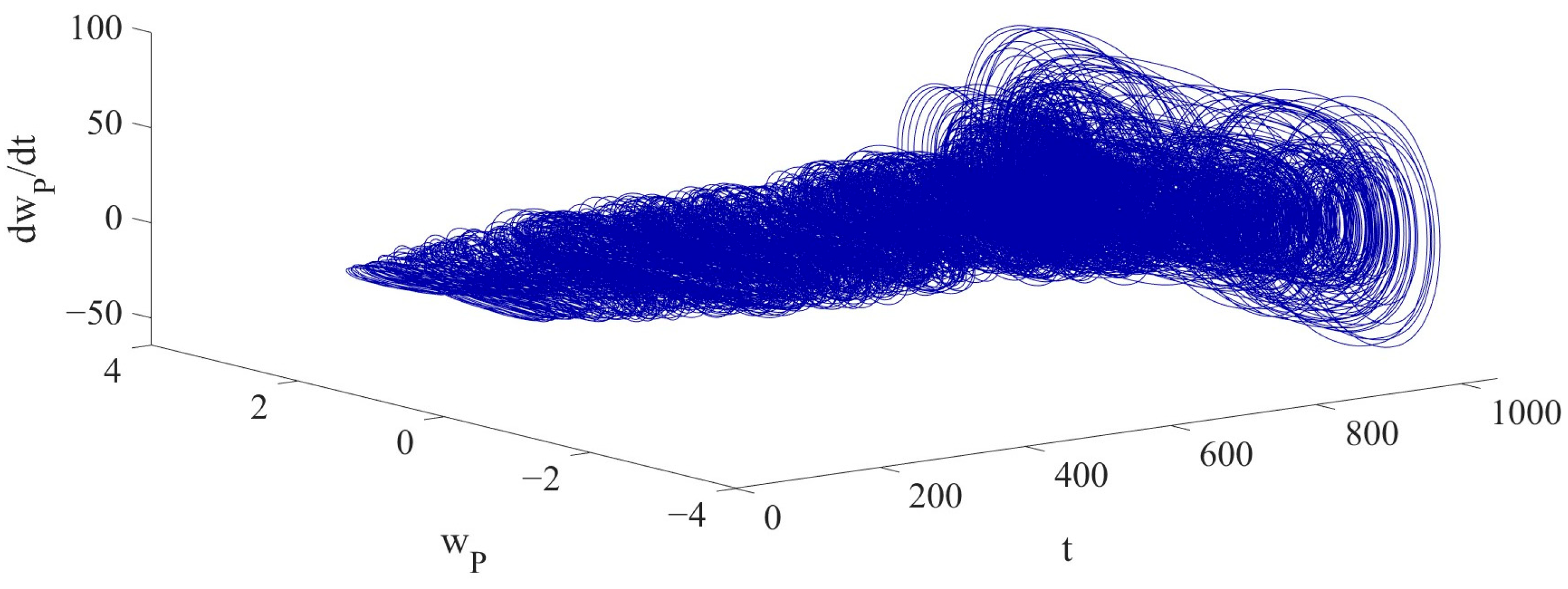 Vibration 08 00057 g015