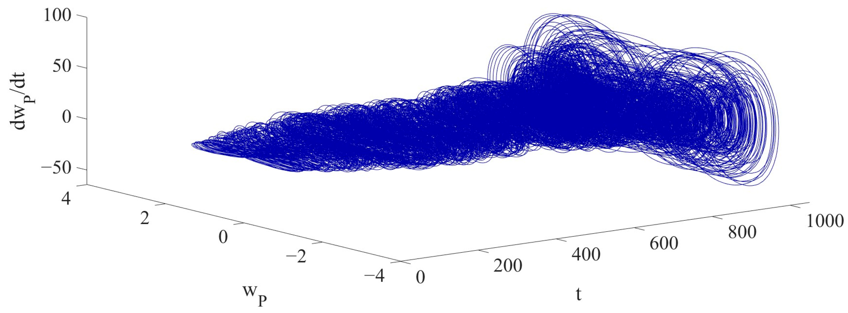 Vibration 08 00057 g020