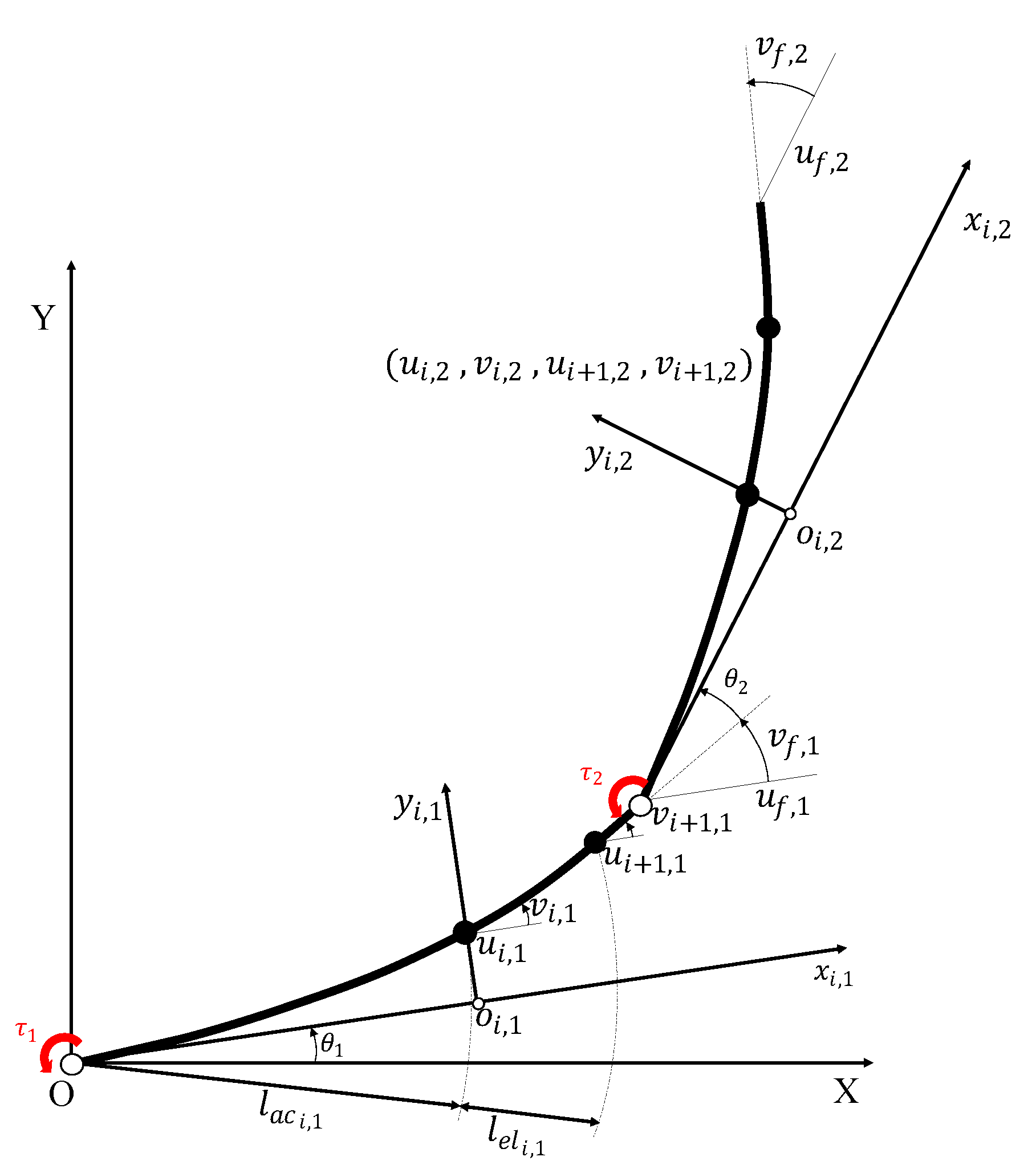 Vibration 08 00058 g001