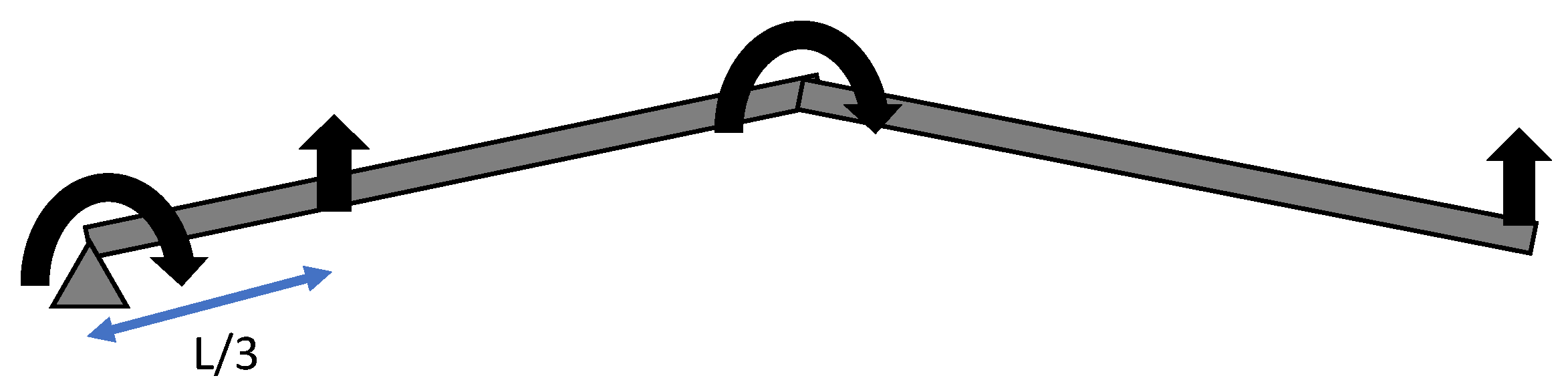 Vibration 08 00058 g002