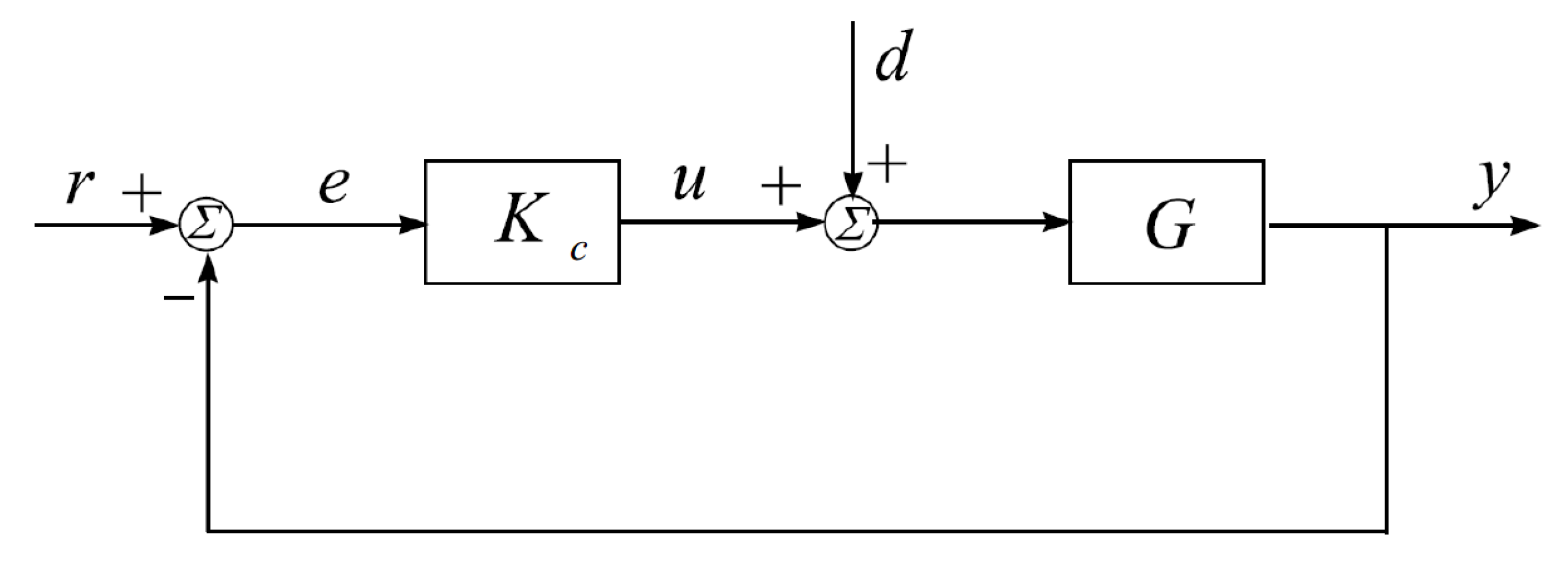 Vibration 08 00058 g0a1