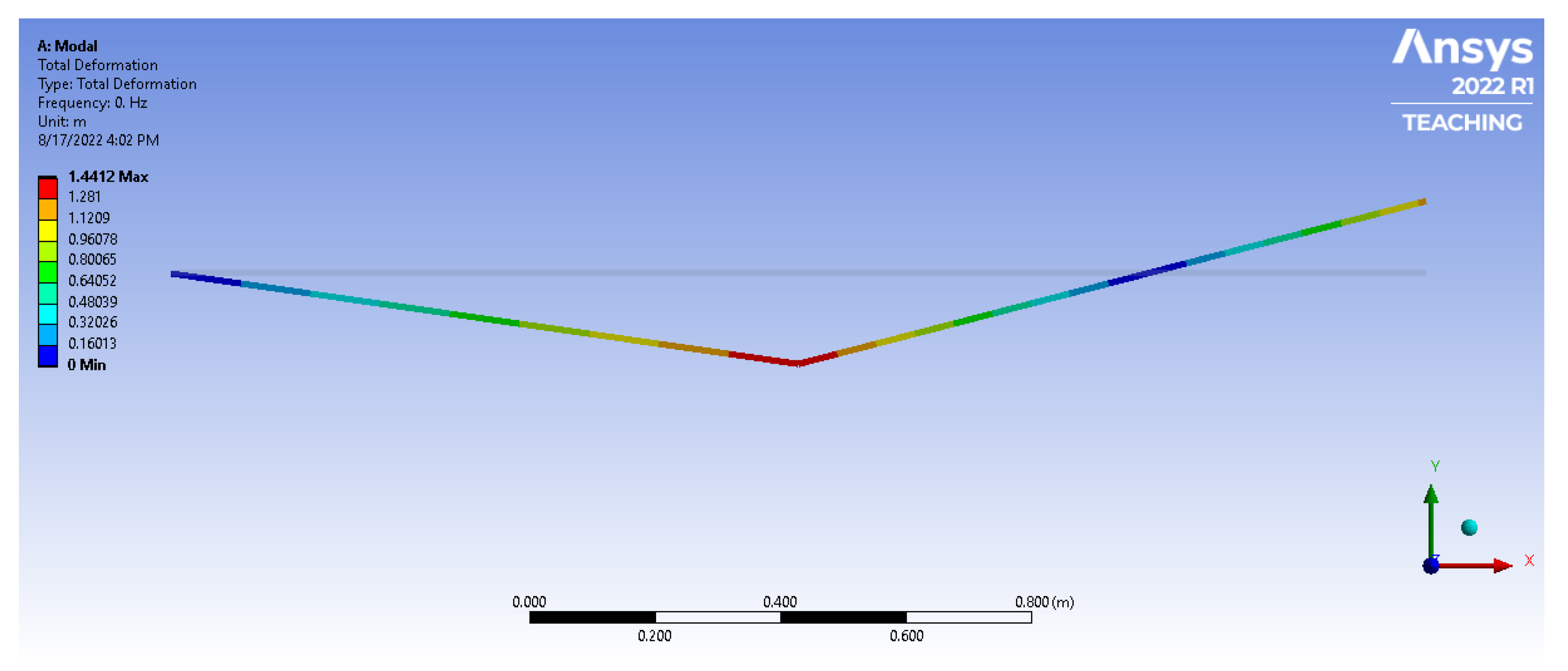 Vibration 08 00058 g0a4