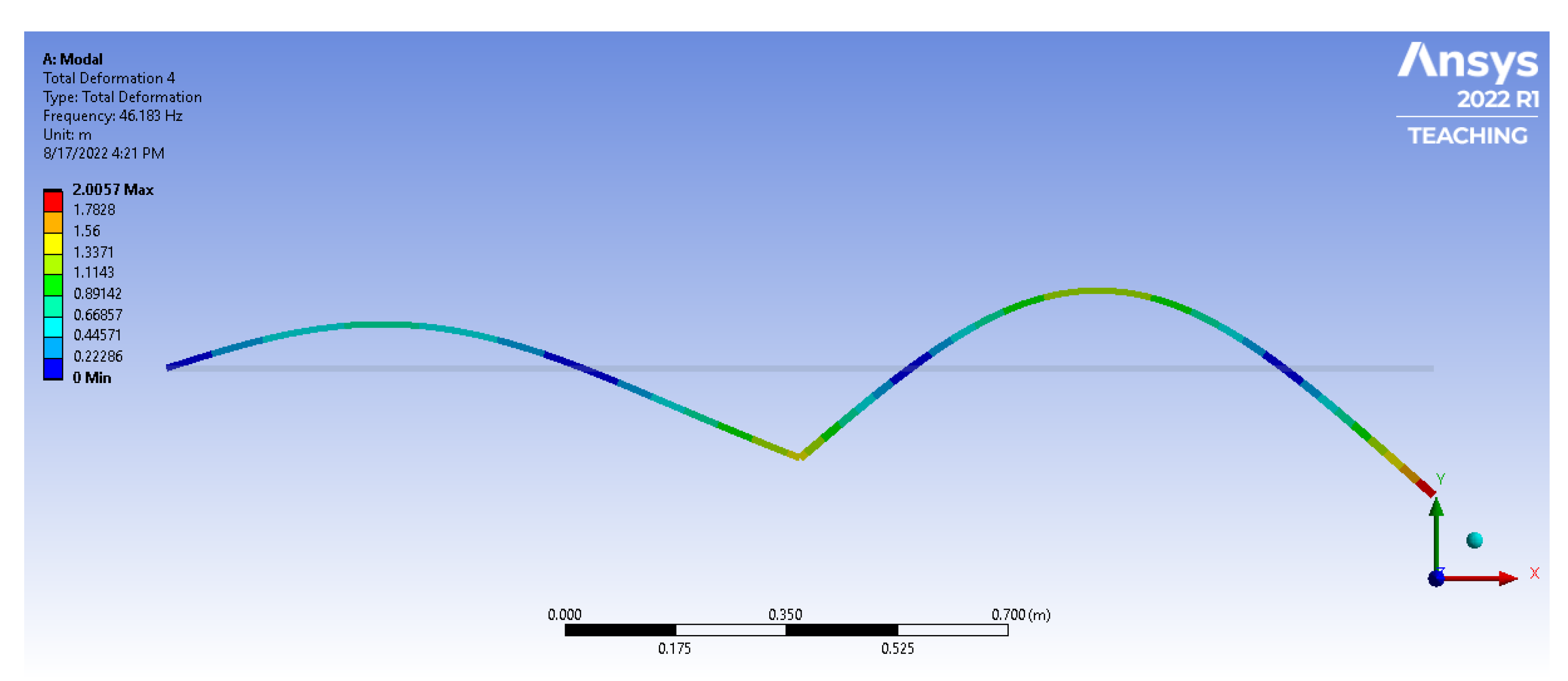 Vibration 08 00058 g0a7