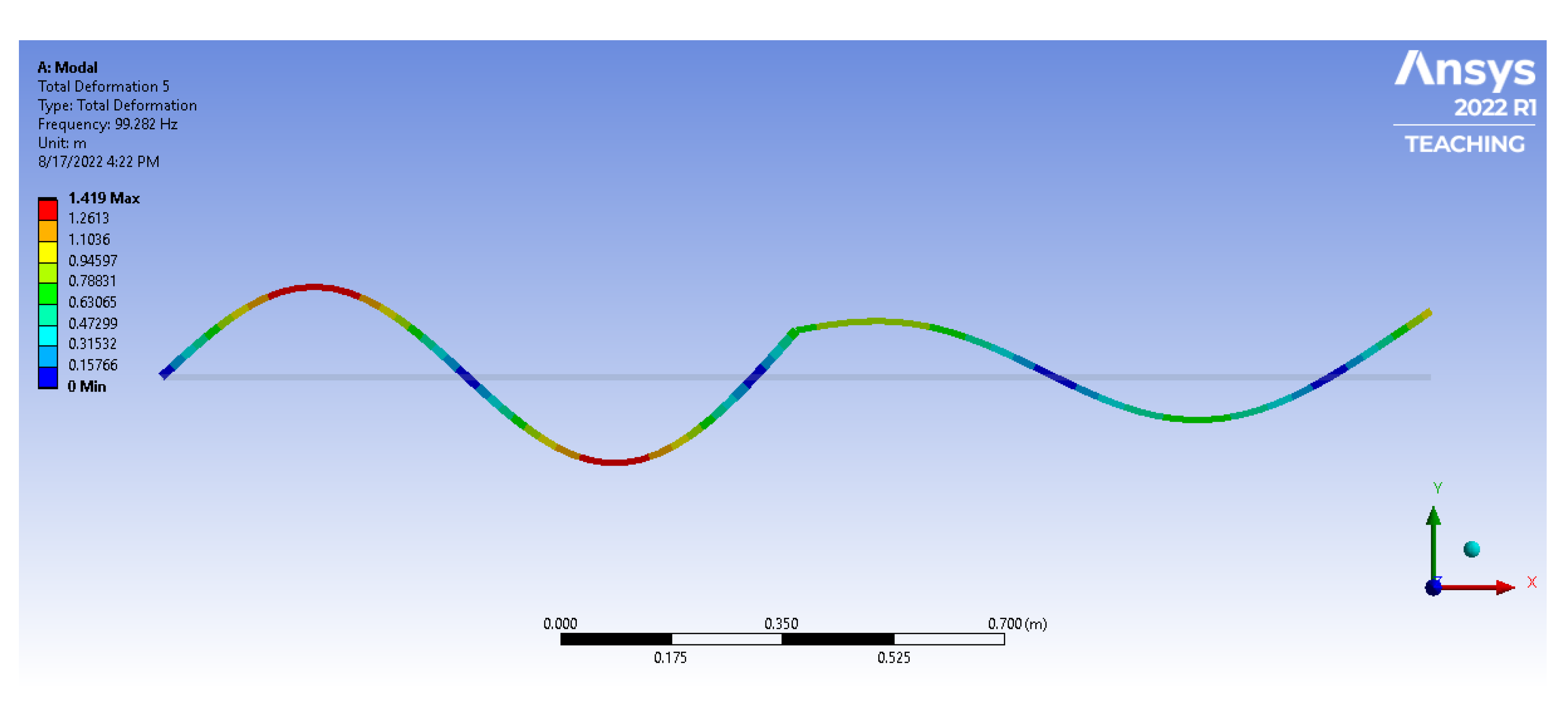 Vibration 08 00058 g0a8