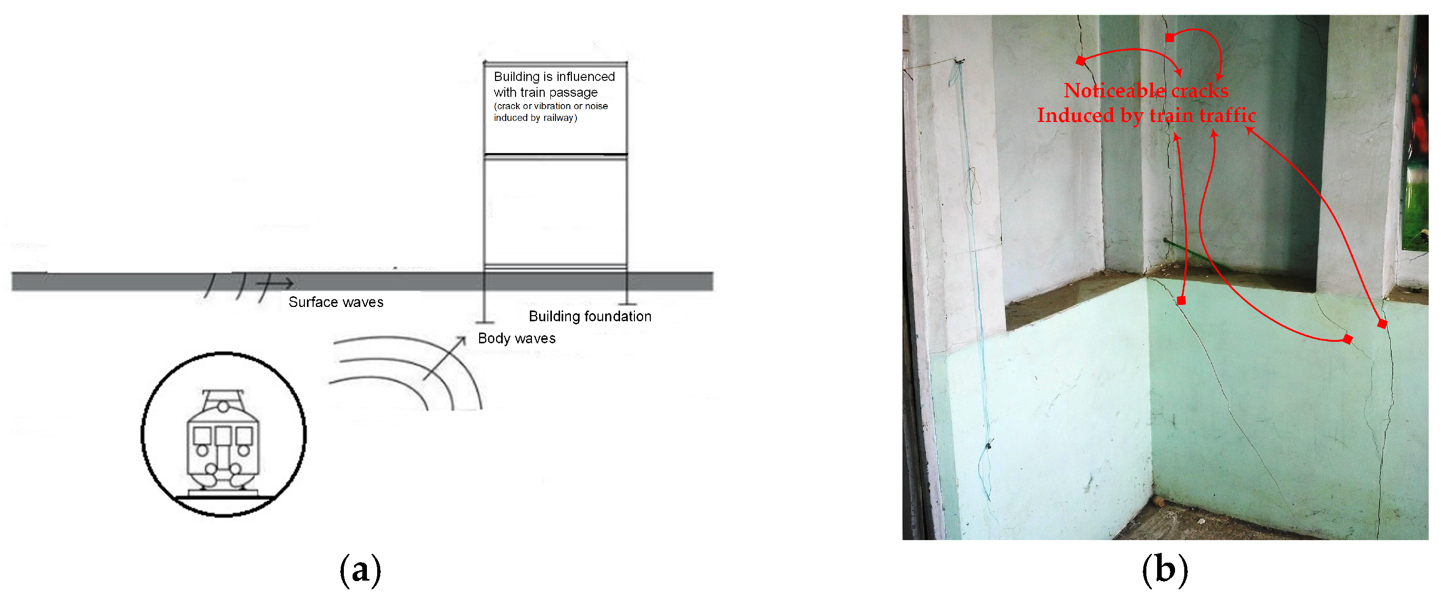Vibration 08 00062 g001 Vibration 08 00062 g001