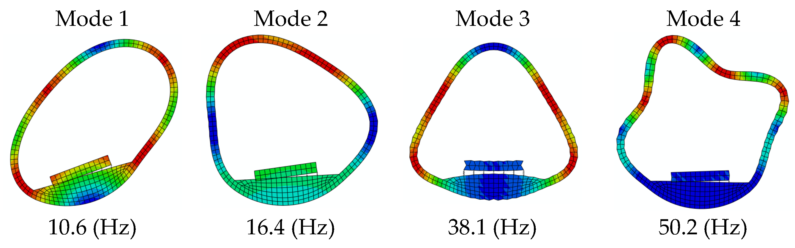 Vibration 08 00062 g006 Vibration 08 00062 g006