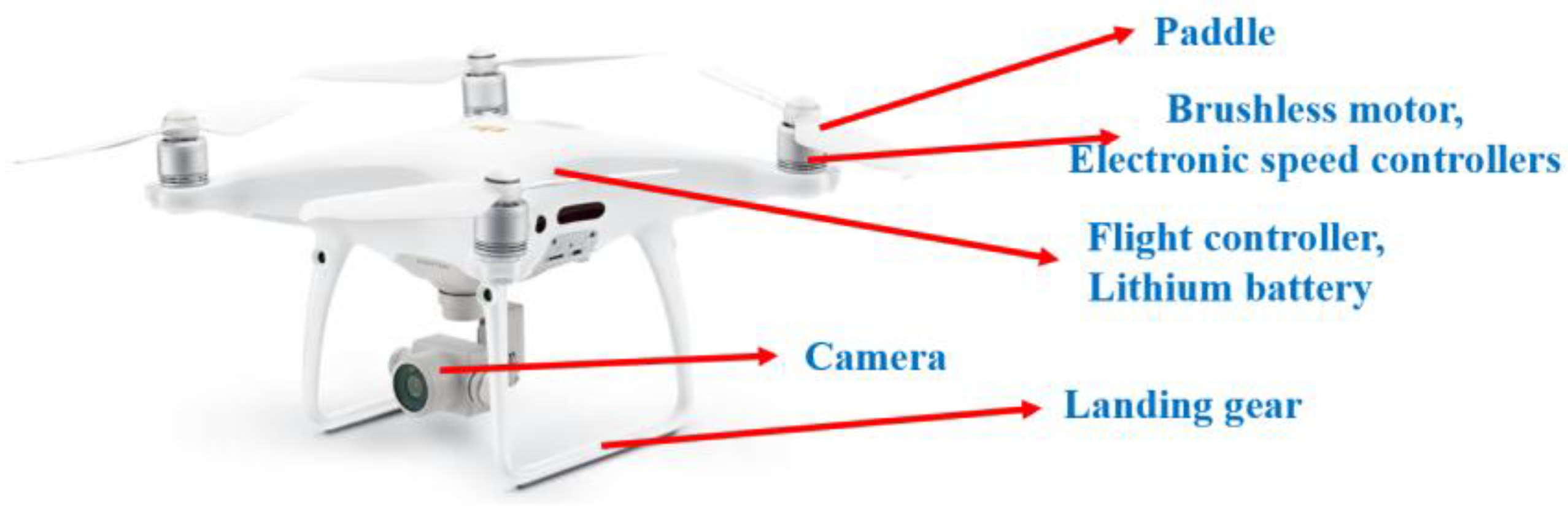 Vibration 08 00069 g002