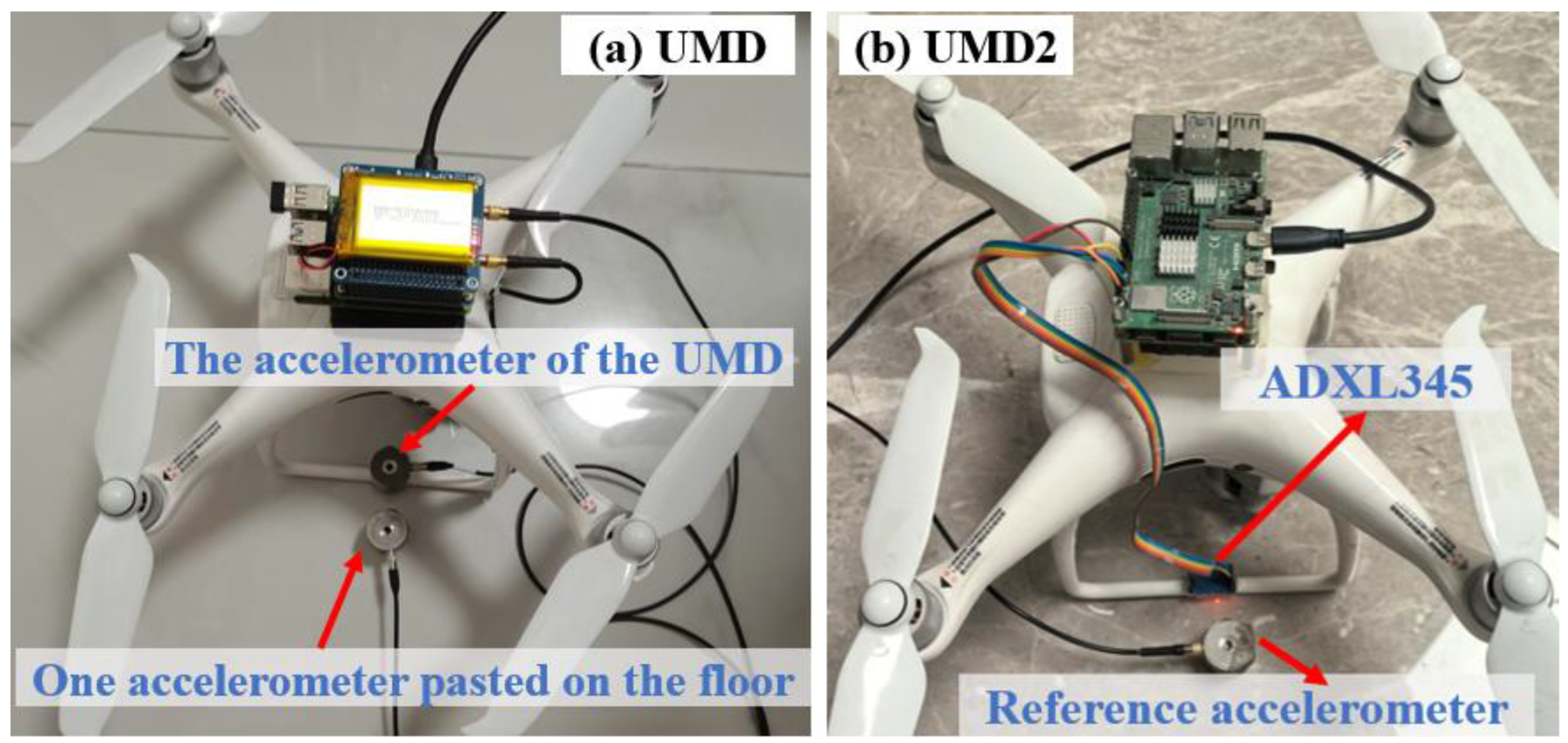 Vibration 08 00069 g007