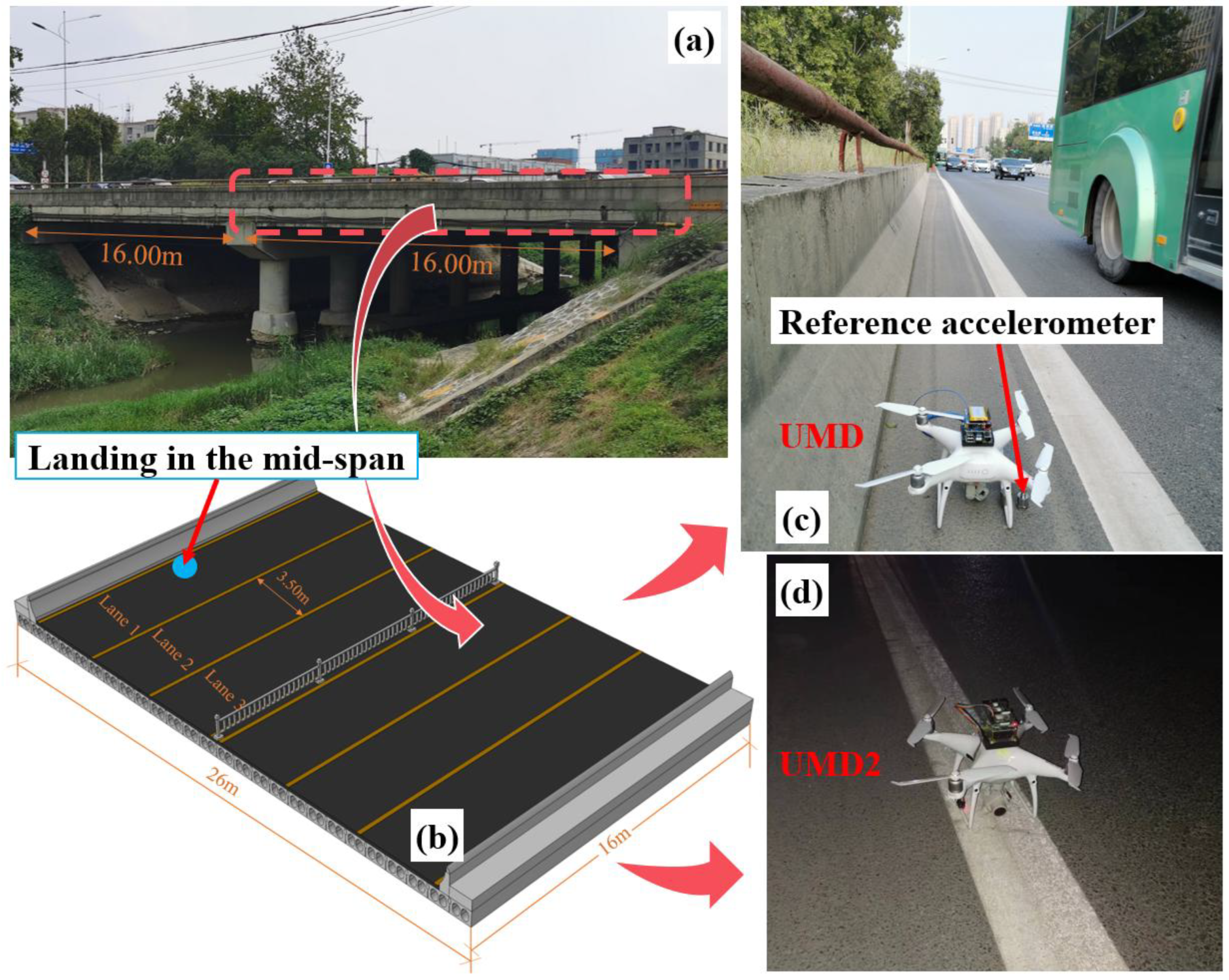 Vibration 08 00069 g008