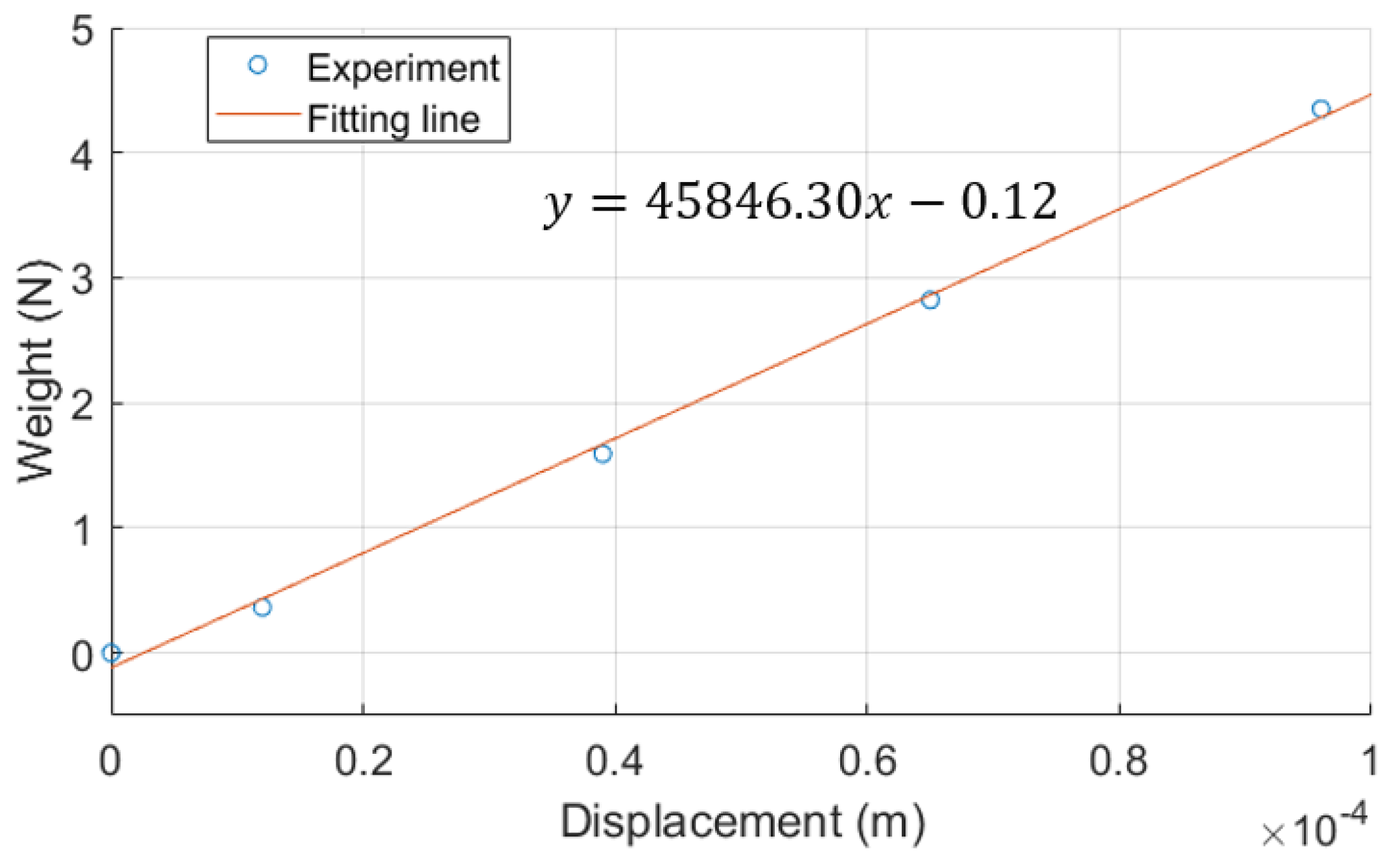 Vibration 08 00069 g011