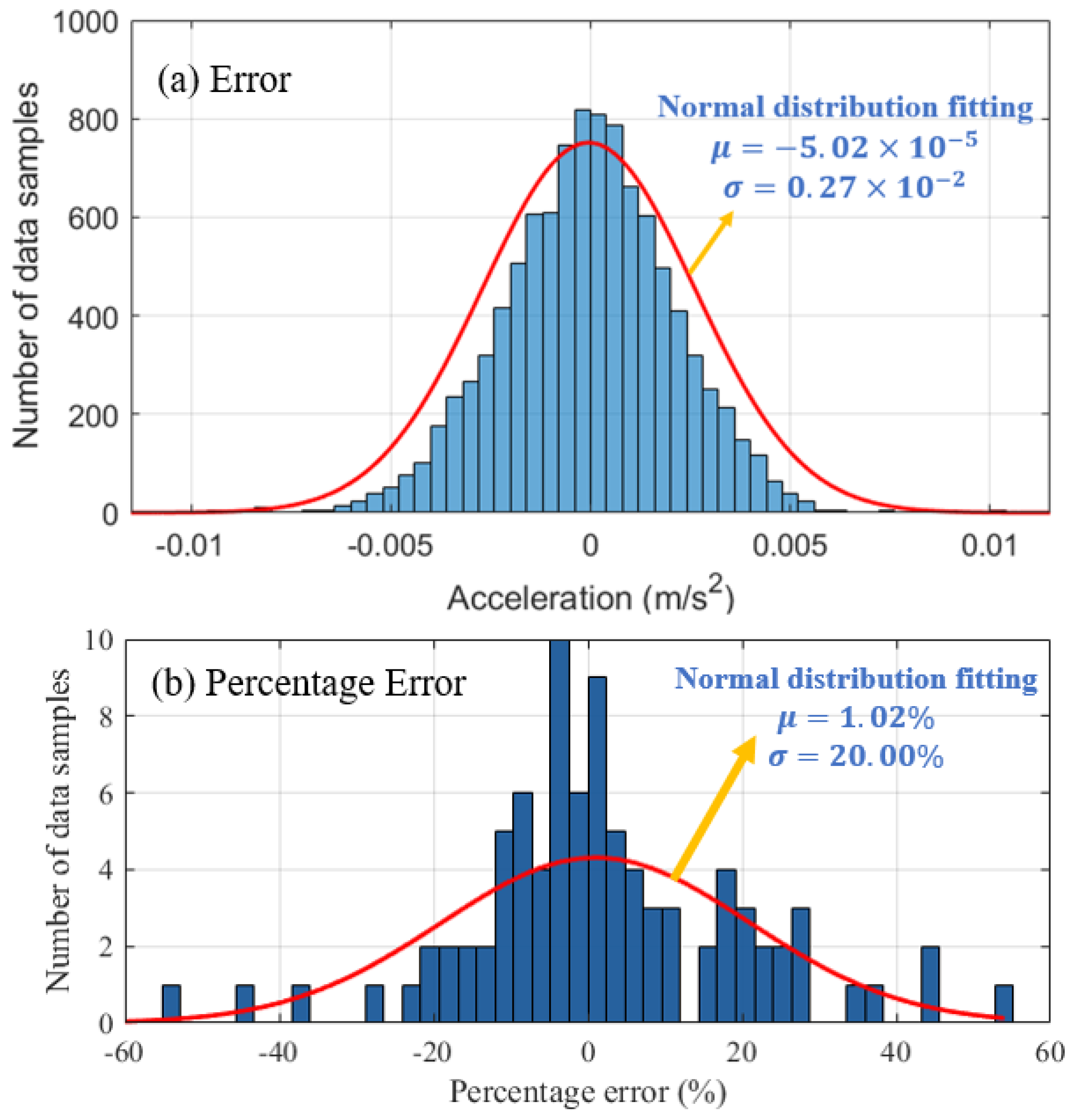 Vibration 08 00069 g014