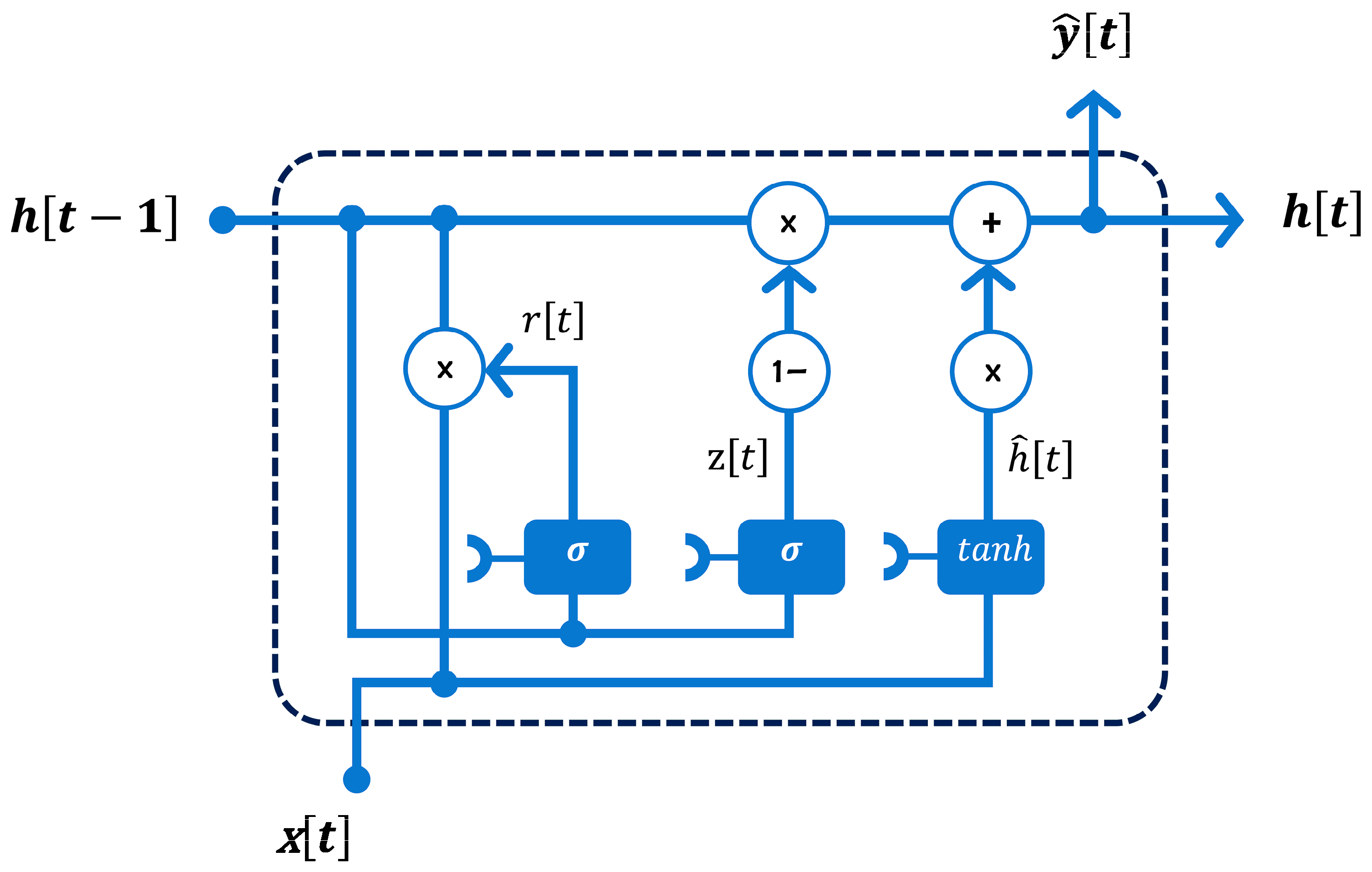 Vibration 08 00070 g001 Vibration 08 00070 g001