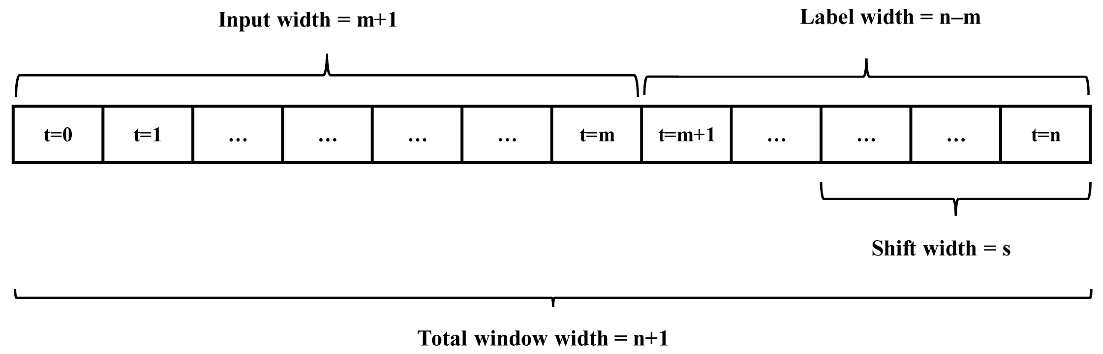 Vibration 08 00070 g005 Vibration 08 00070 g005