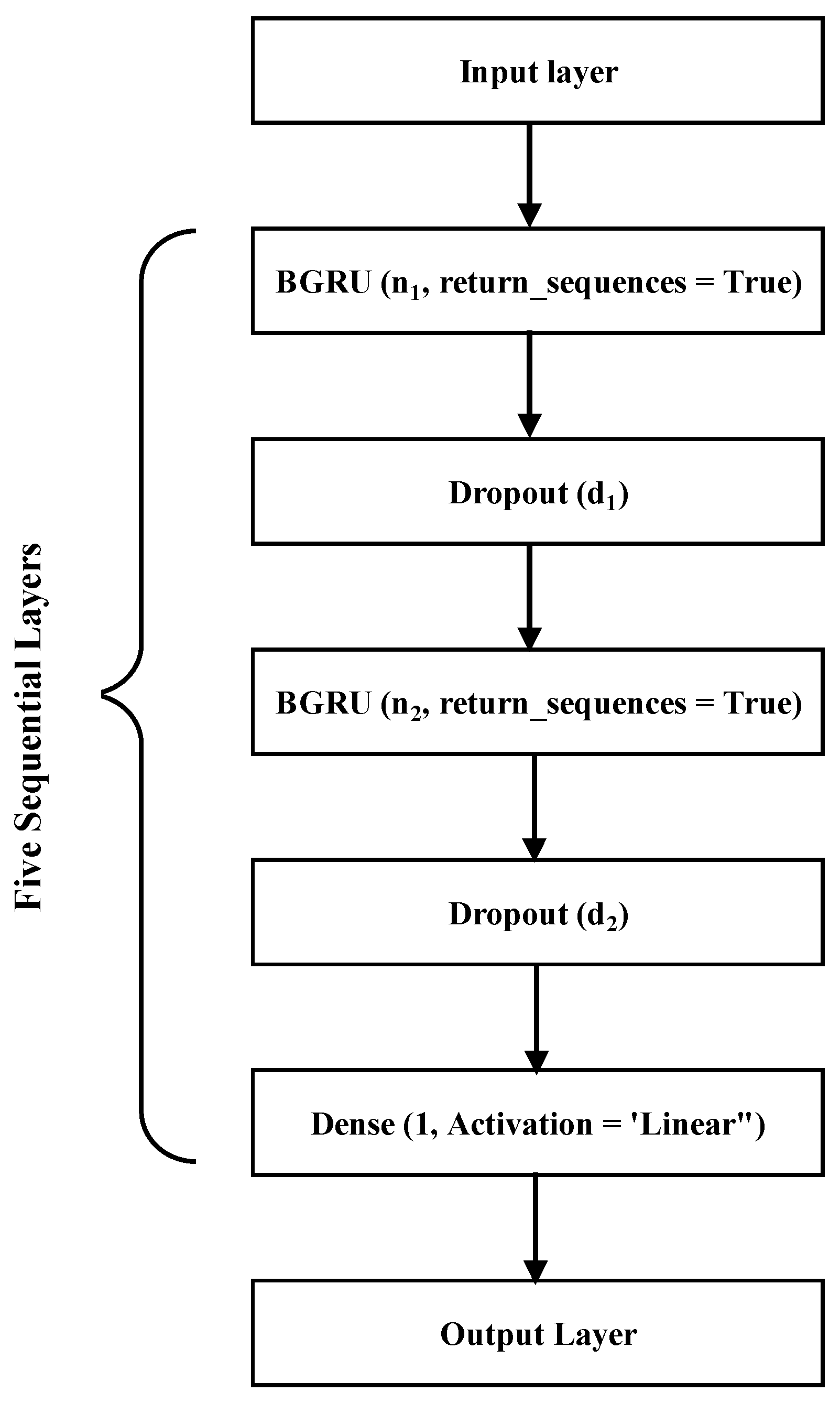 Vibration 08 00070 g007 Vibration 08 00070 g007