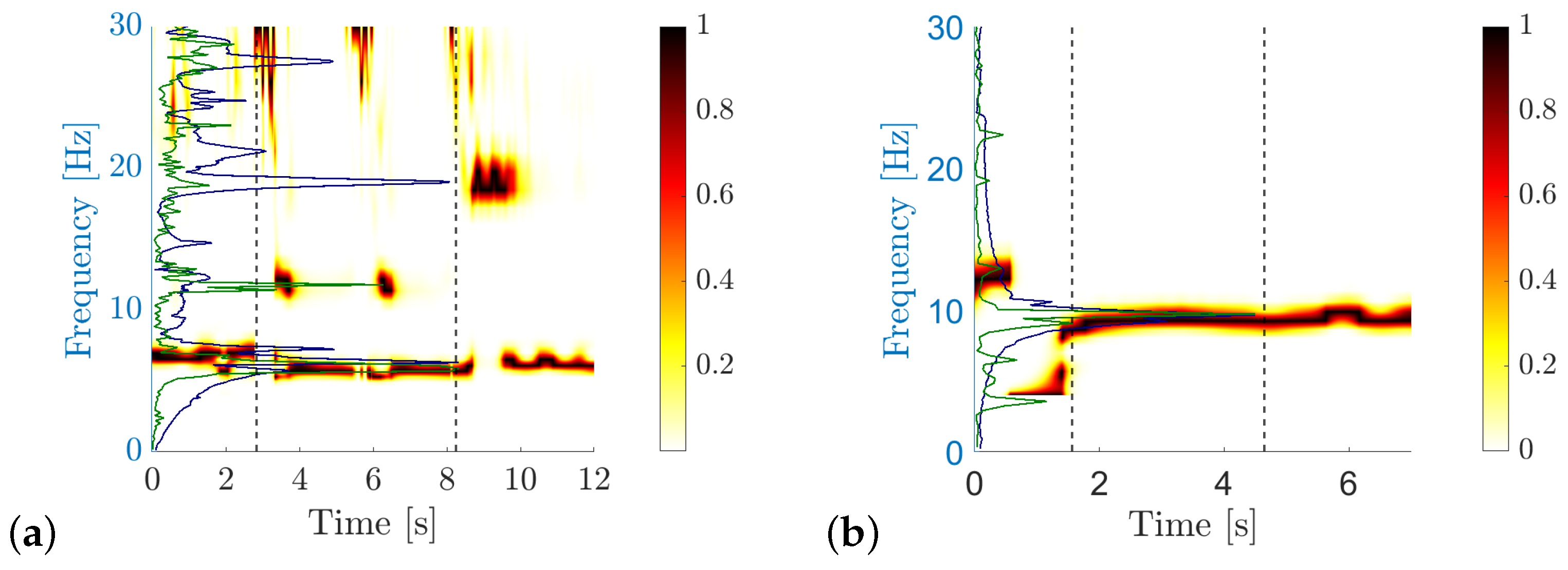 Vibration 08 00071 g009