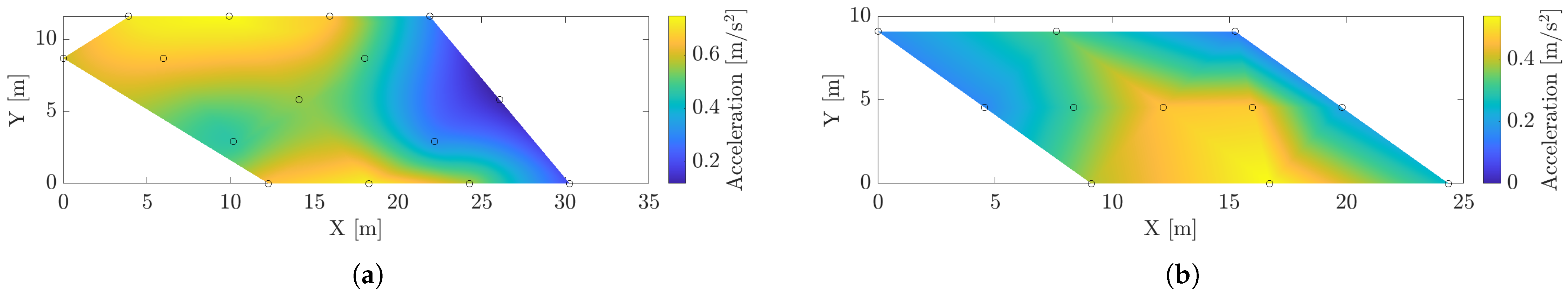 Vibration 08 00071 g013