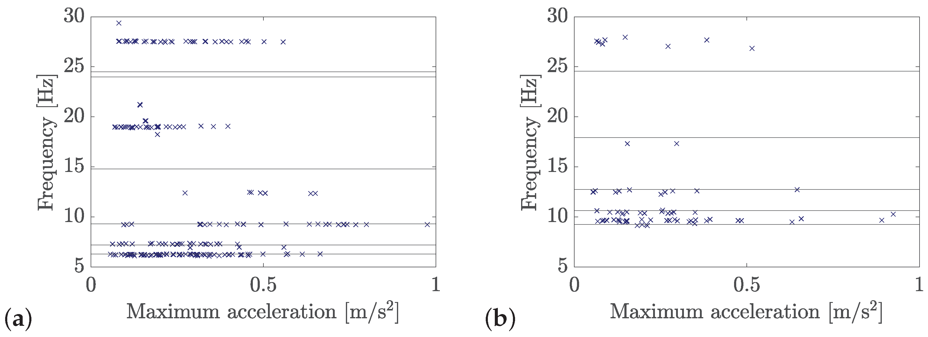 Vibration 08 00071 g017