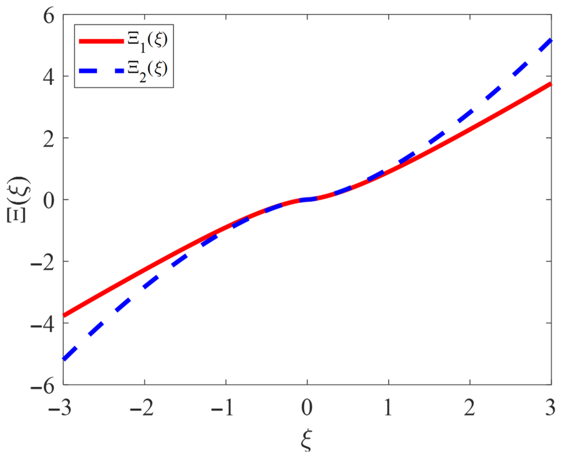 Vibration 08 00074 g001