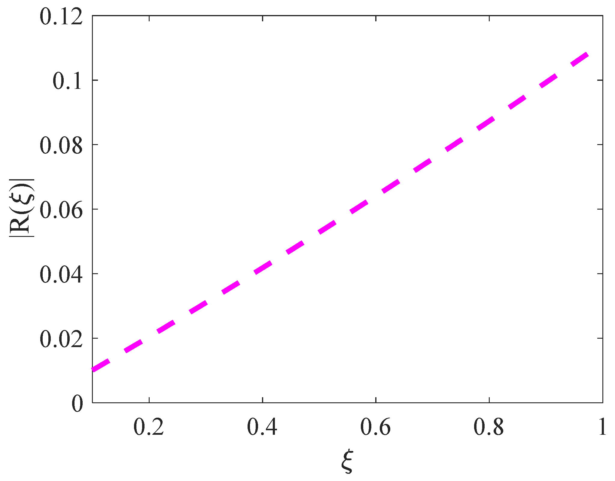 Vibration 08 00074 g004