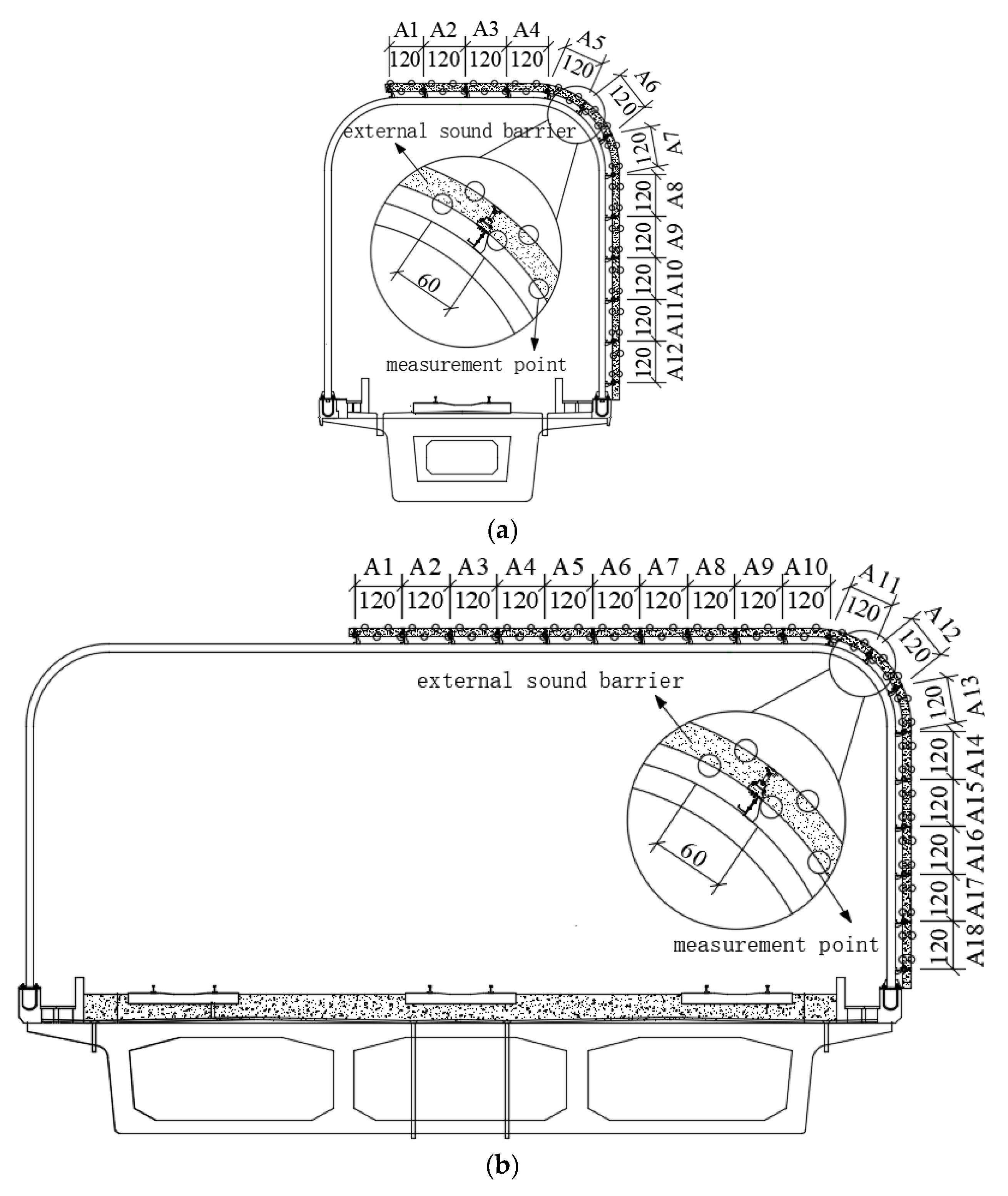 Vibration 08 00075 g003