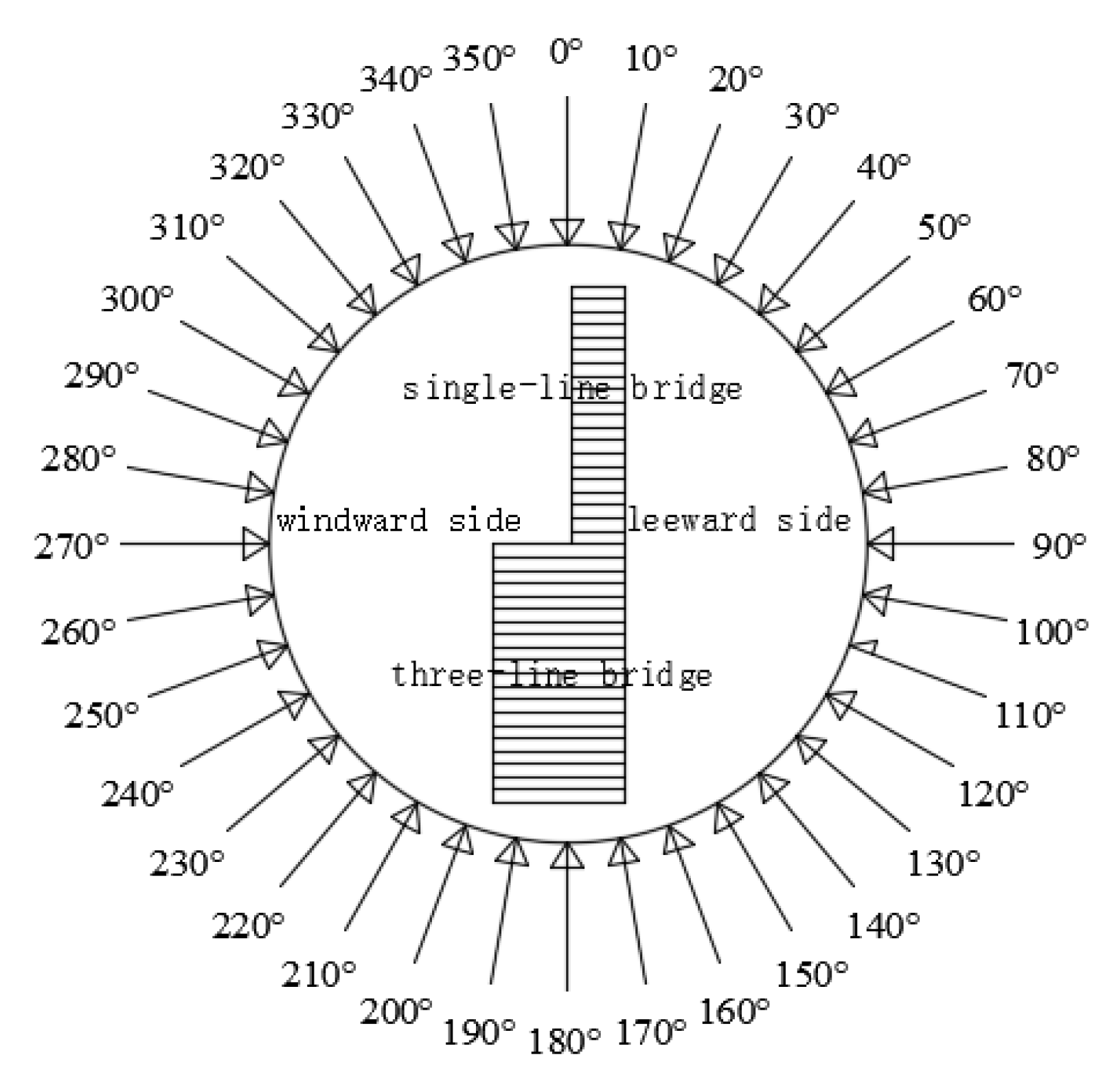 Vibration 08 00075 g005