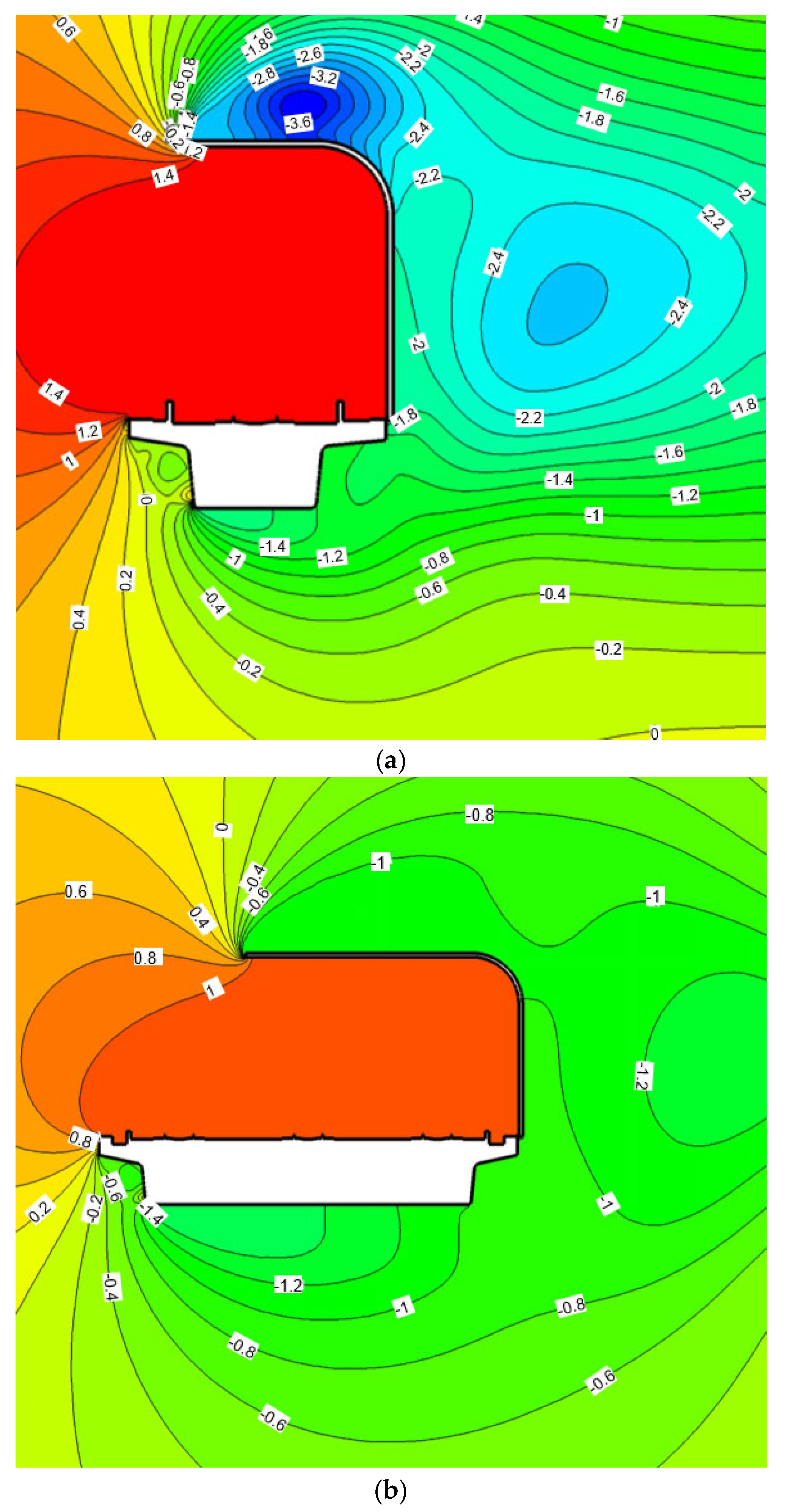 Vibration 08 00075 g014