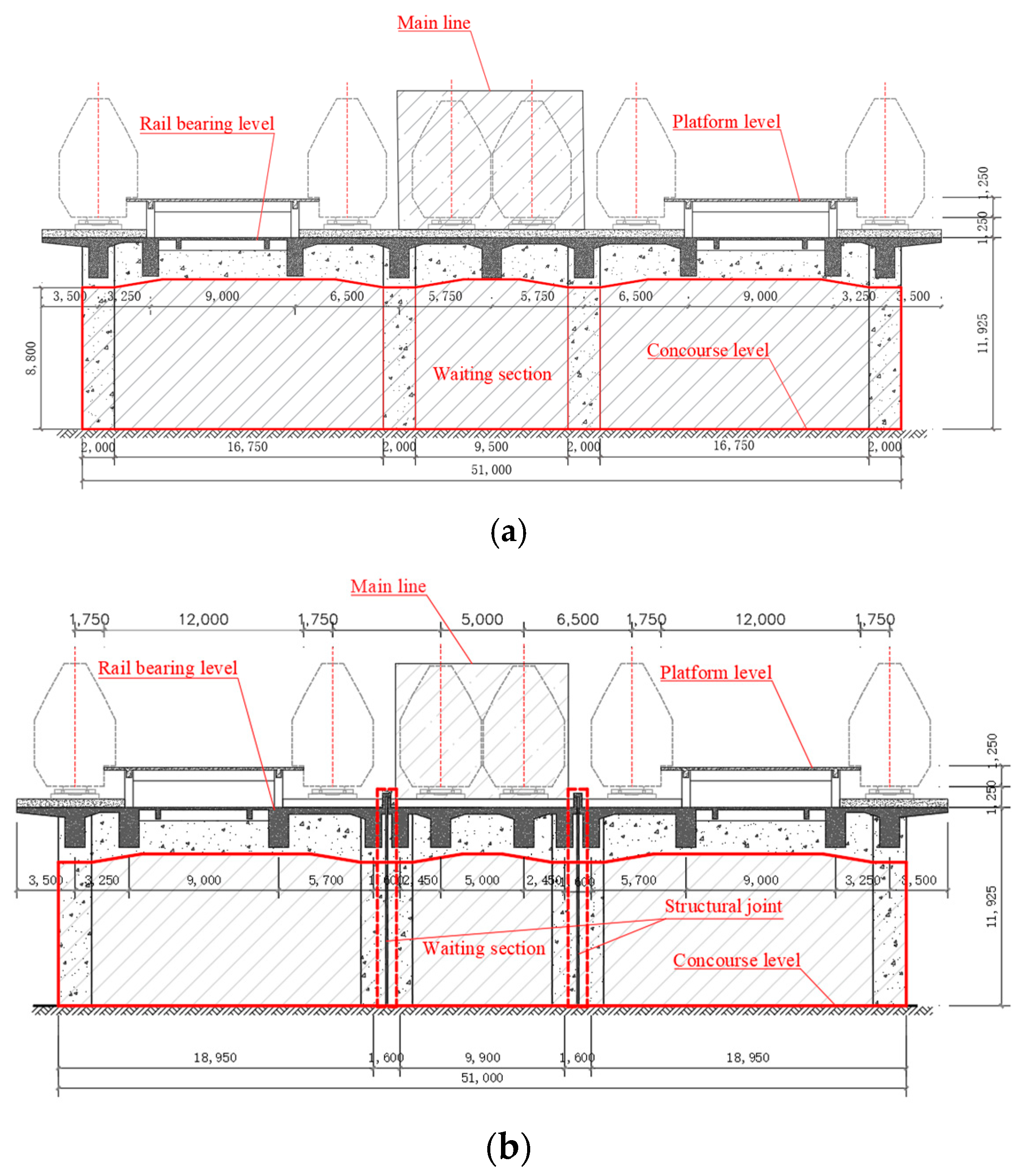 Vibration 08 00076 g001