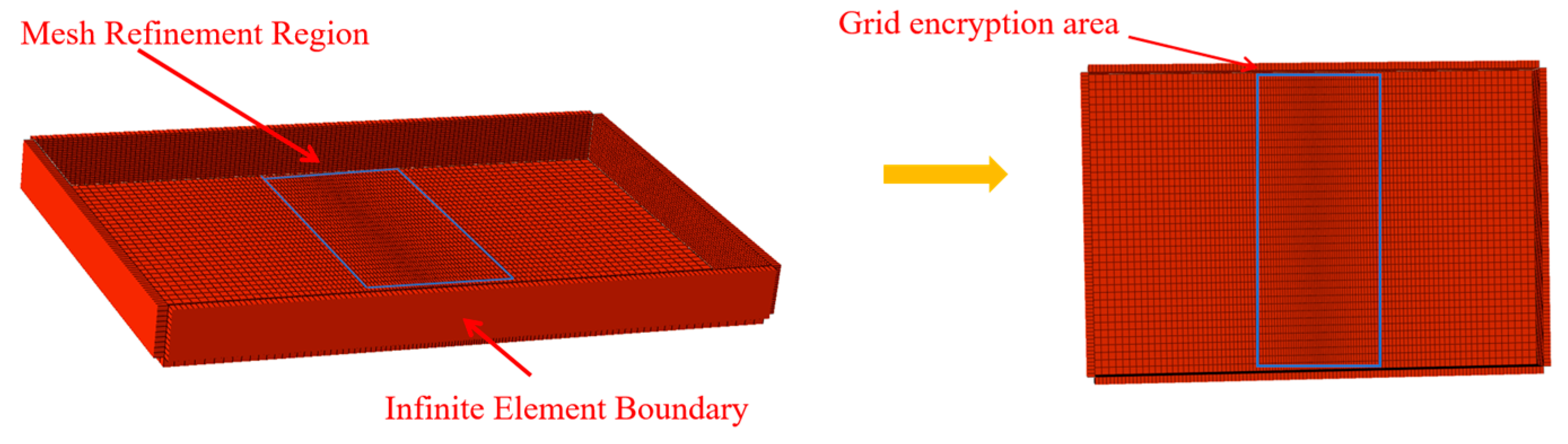 Vibration 08 00076 g005