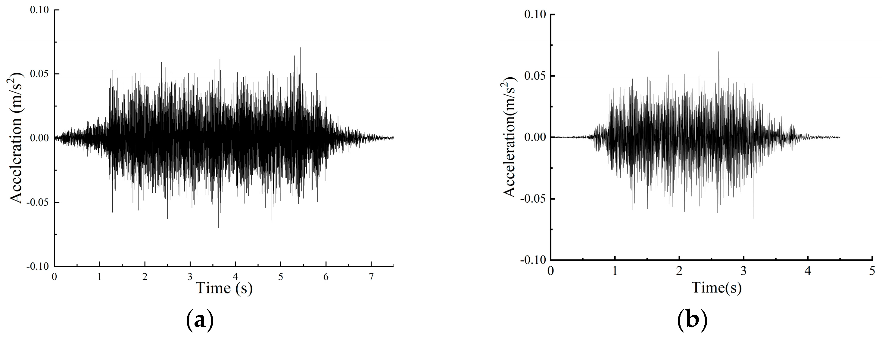 Vibration 08 00076 g011