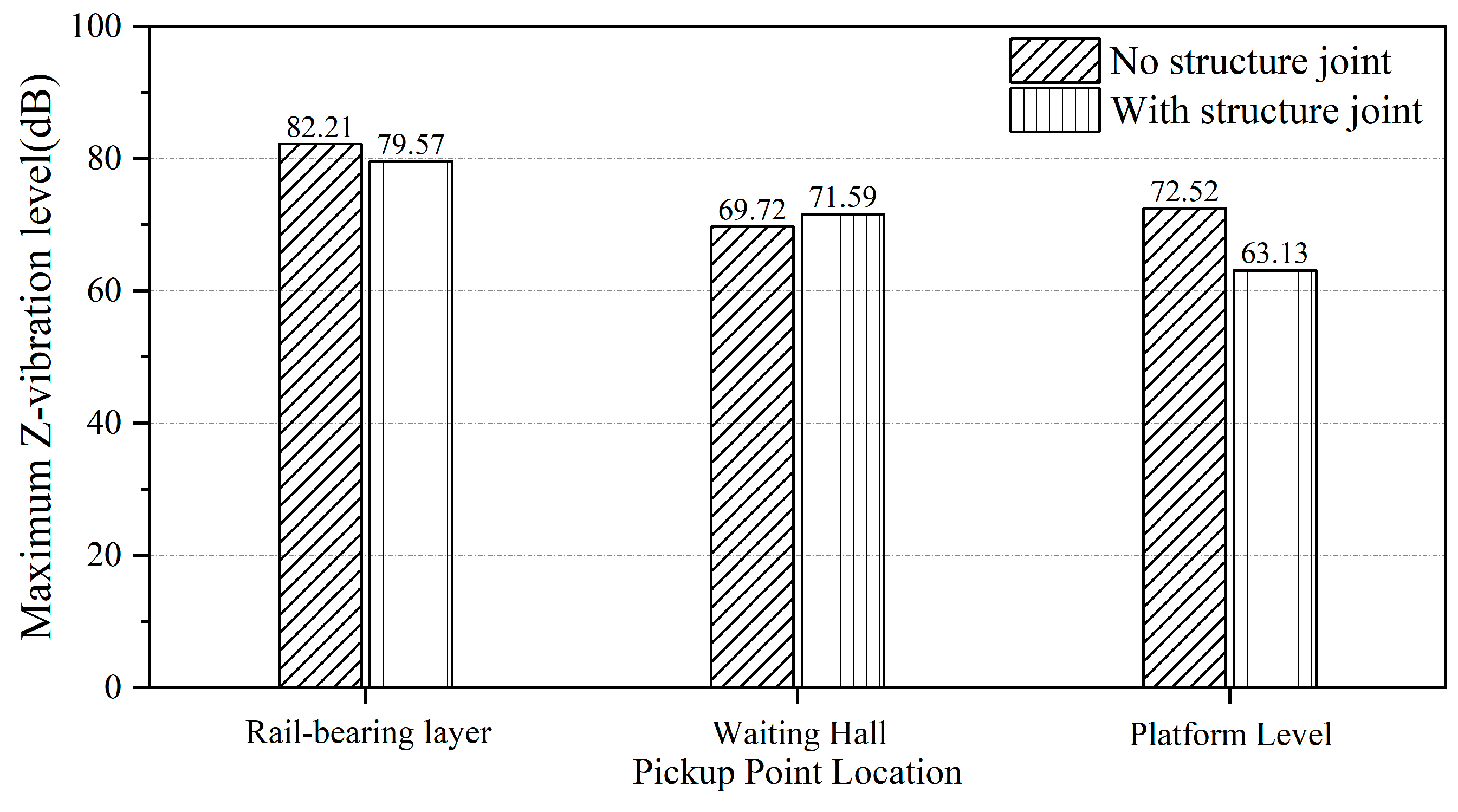 Vibration 08 00076 g021