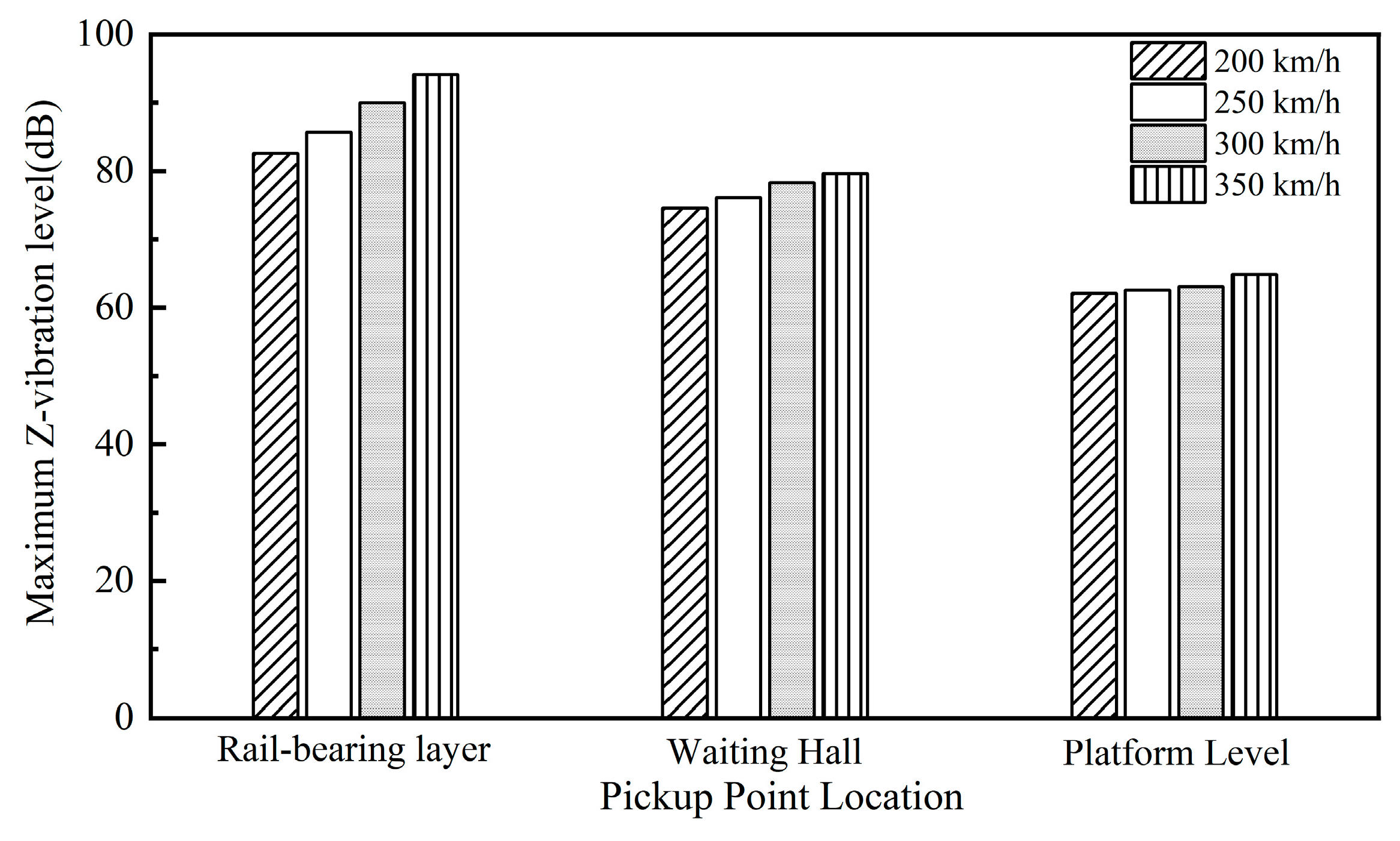Vibration 08 00076 g024