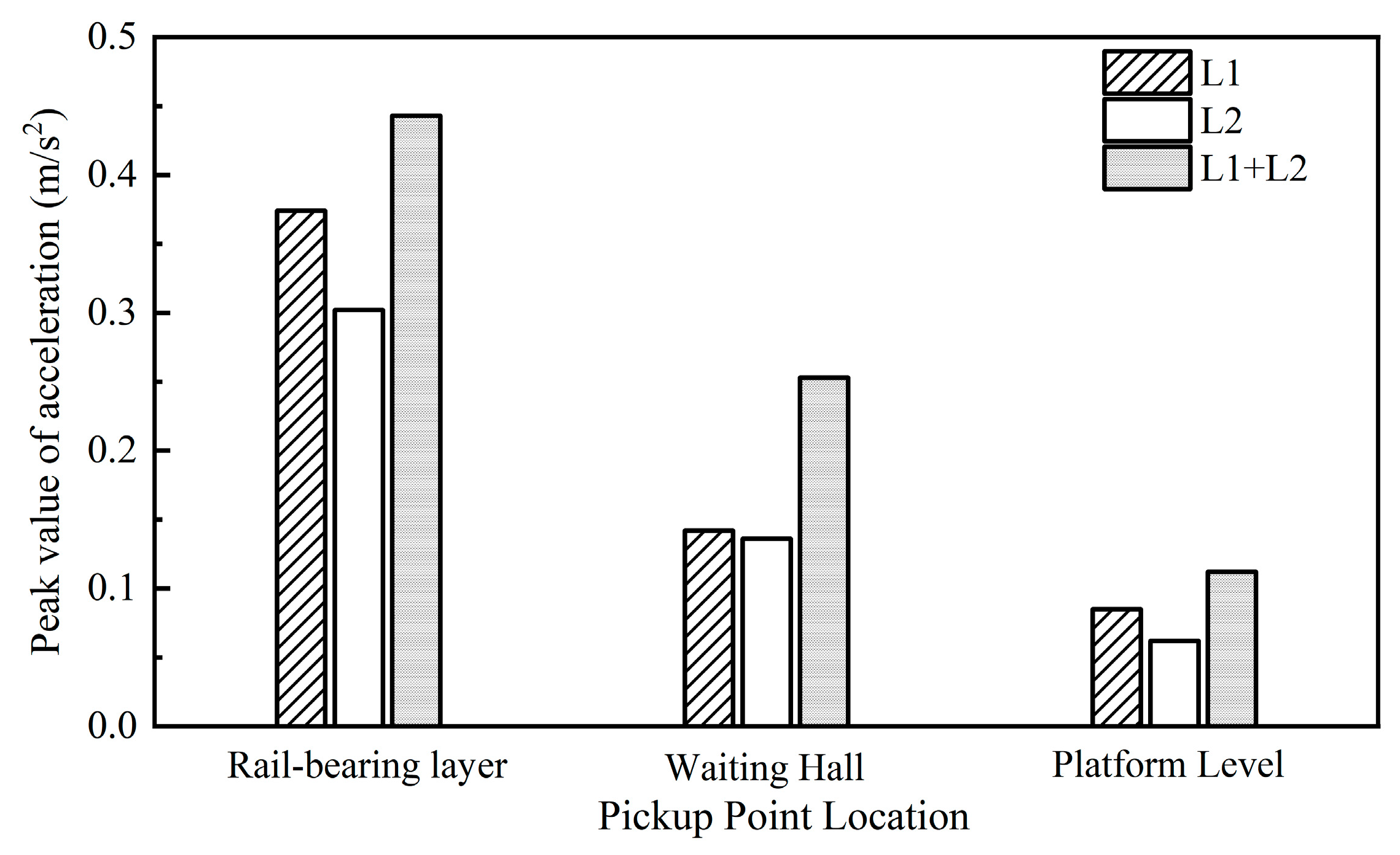 Vibration 08 00076 g025