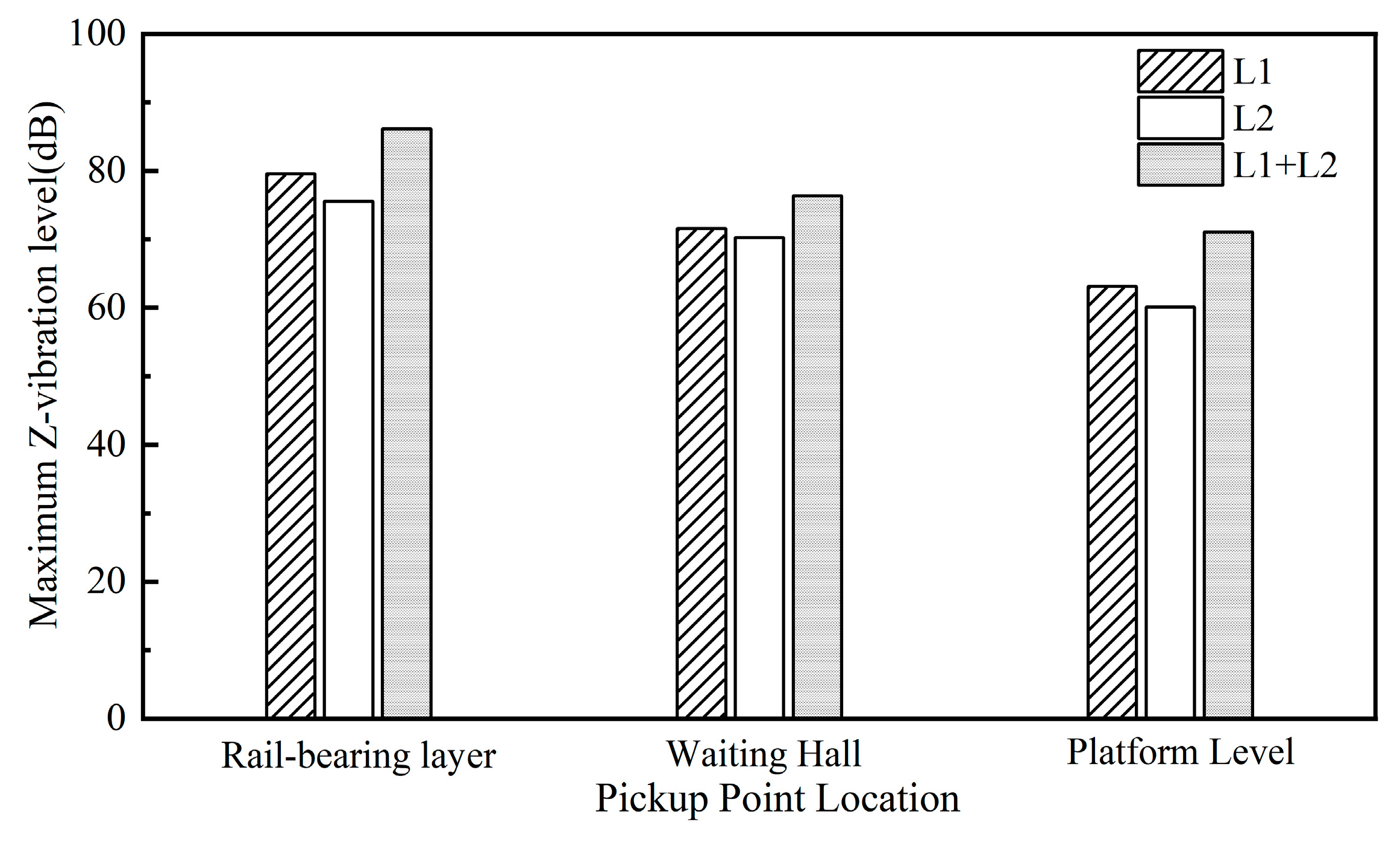 Vibration 08 00076 g027