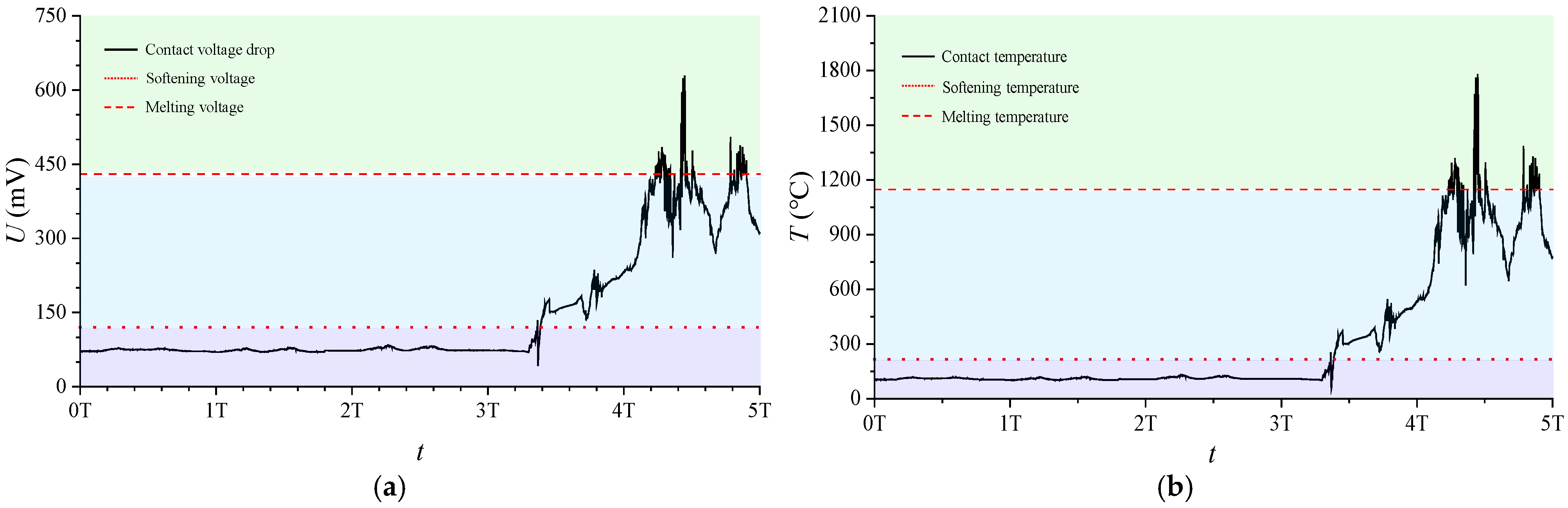Vibration 08 00077 g009