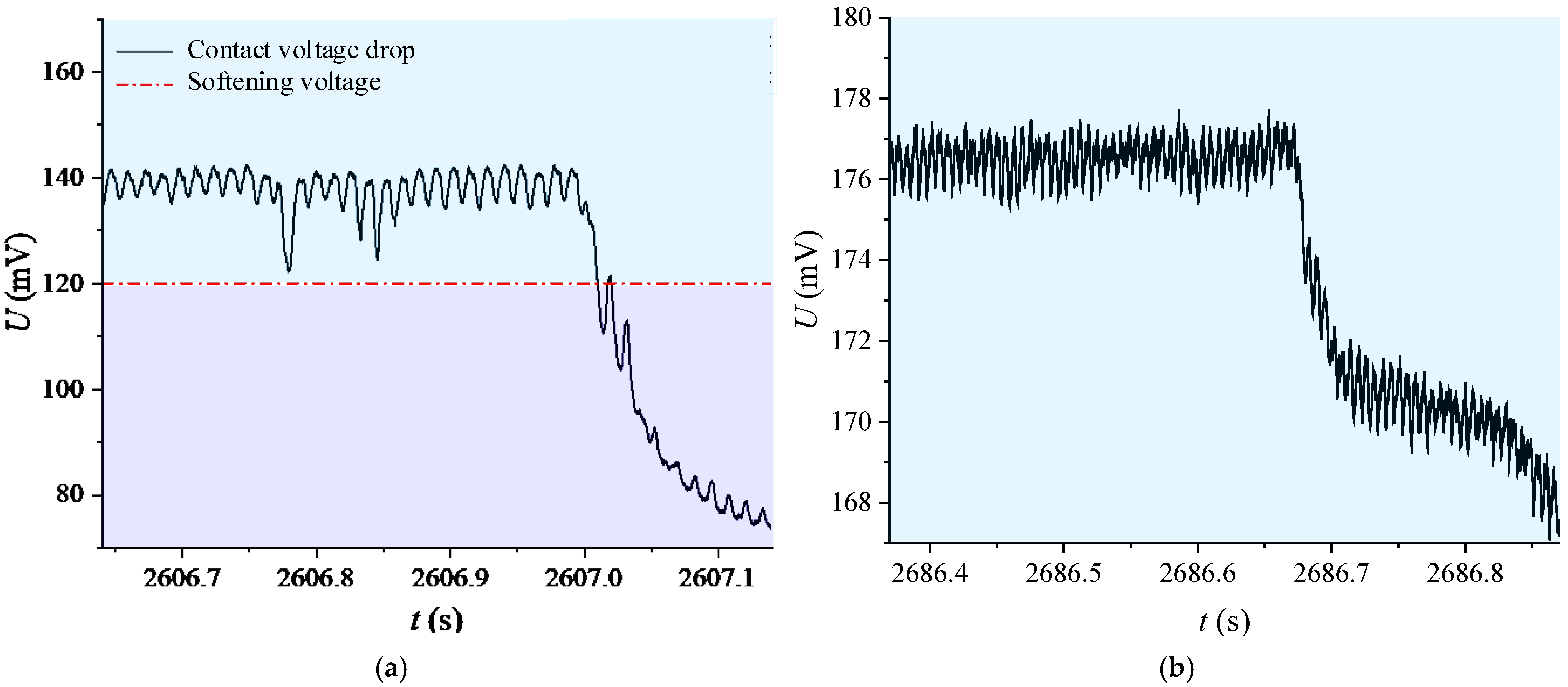 Vibration 08 00077 g012