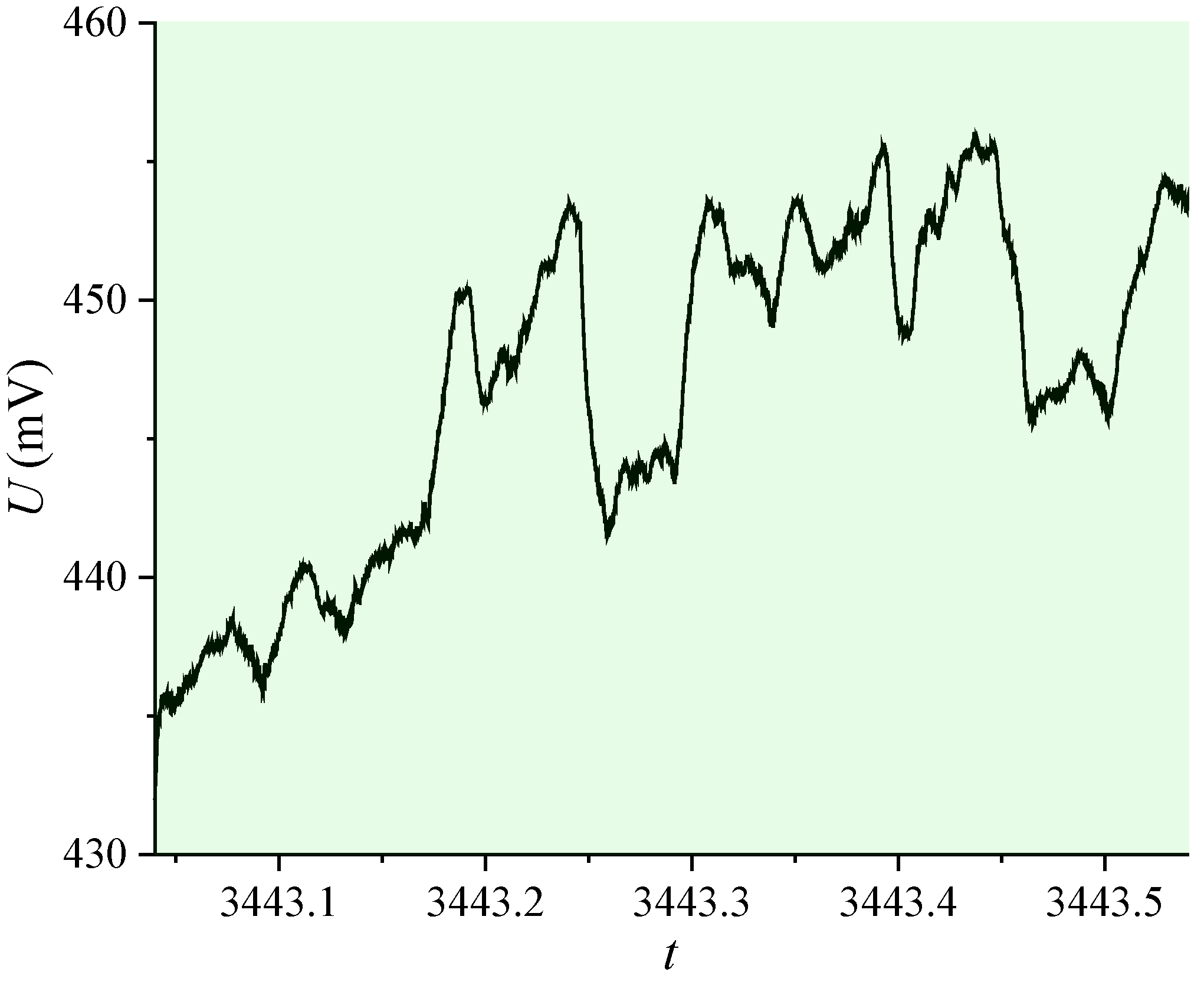 Vibration 08 00077 g013