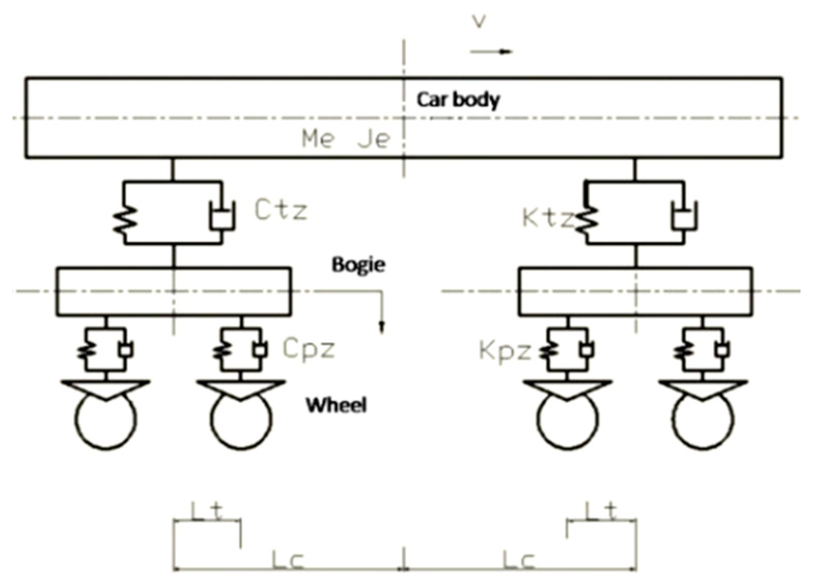 Vibration 08 00079 g004 Vibration 08 00079 g004