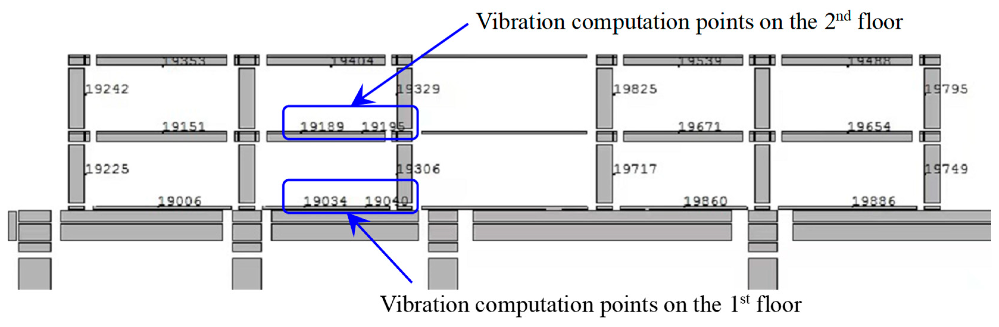 Vibration 08 00079 g011 Vibration 08 00079 g011
