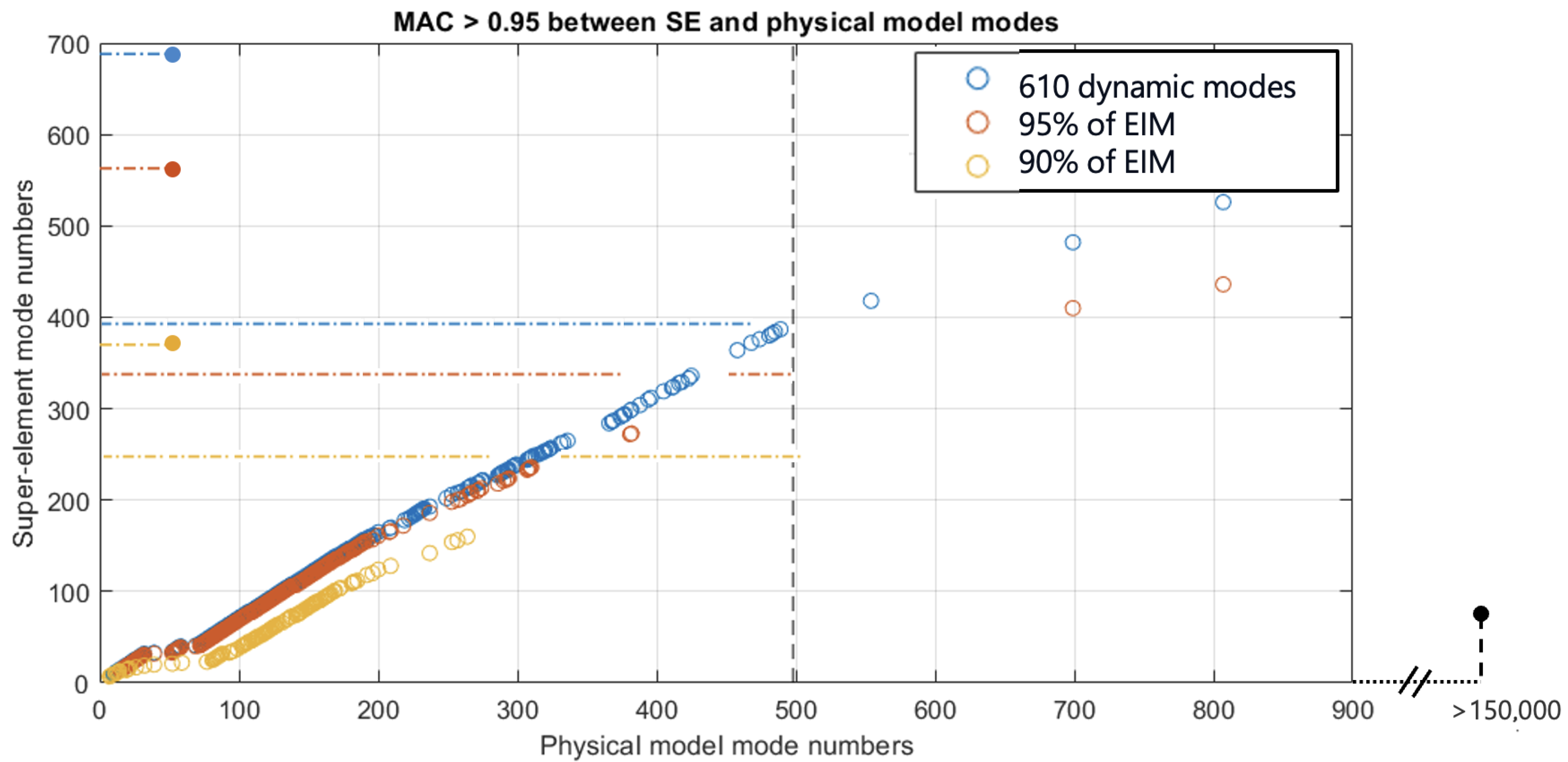 Vibration 08 00081 g005