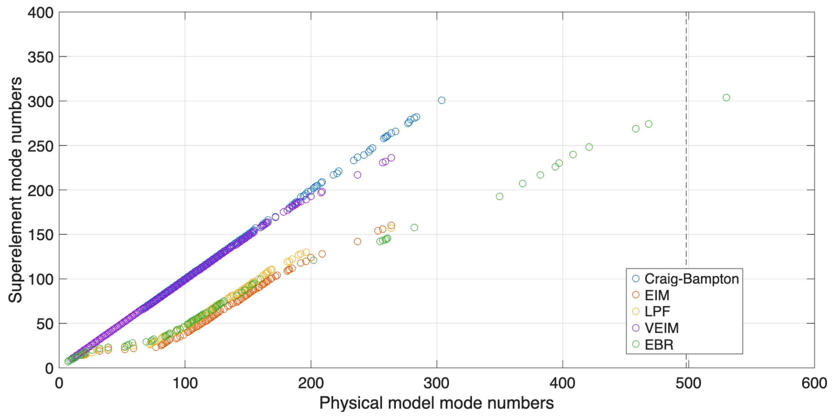 Vibration 08 00081 g006
